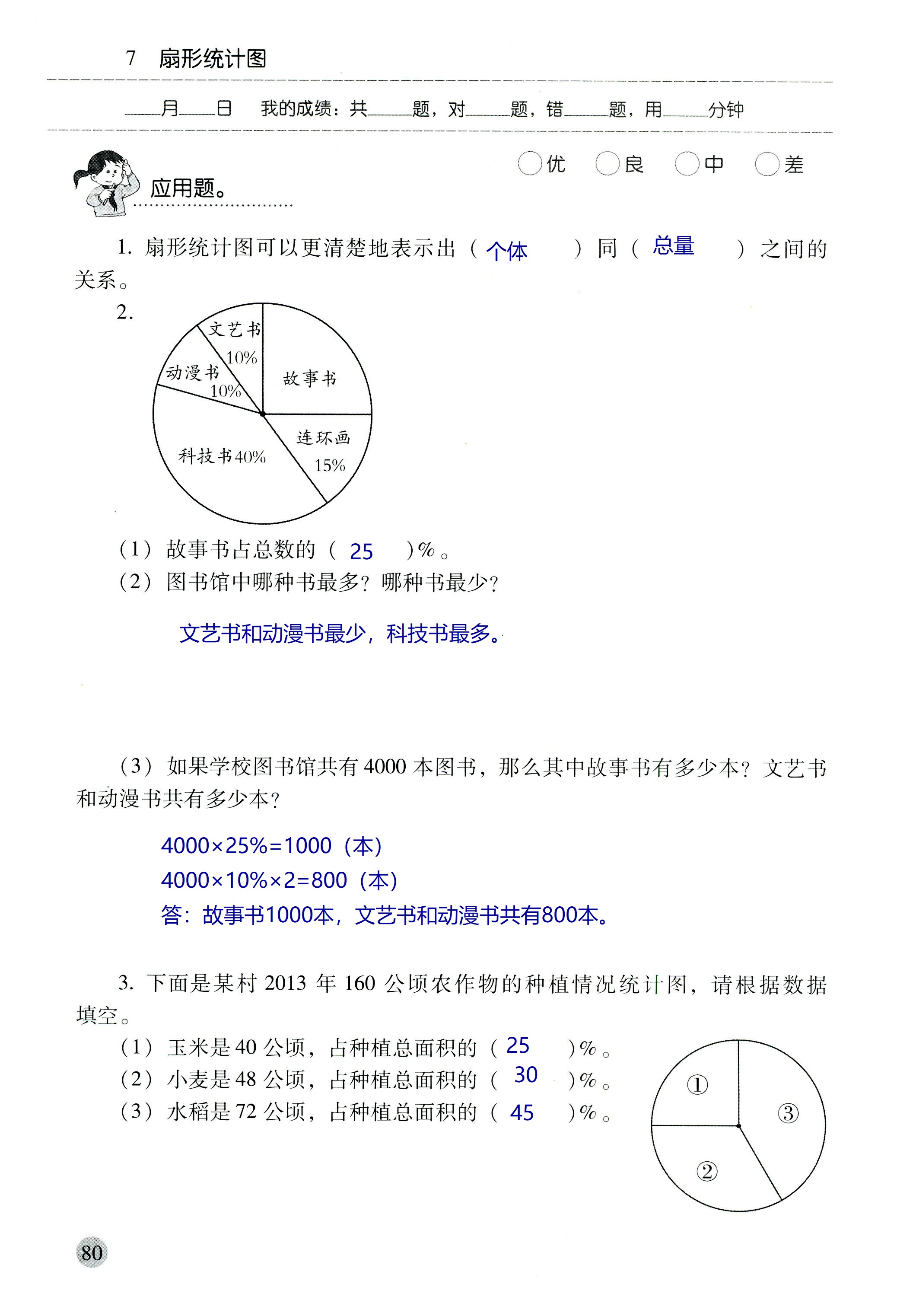 2018年晨光全優(yōu)口算應(yīng)用題天天練六年級(jí)數(shù)學(xué)人教版 第80頁(yè)