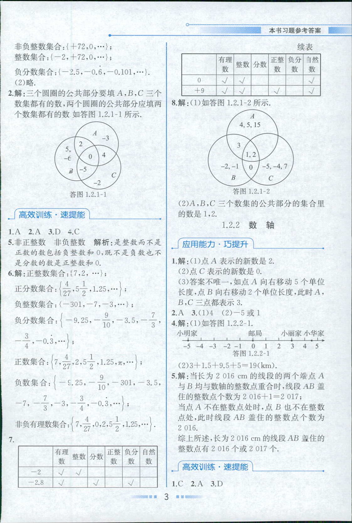 2018年教材解讀七年級(jí)數(shù)學(xué)人教版 第2頁(yè)