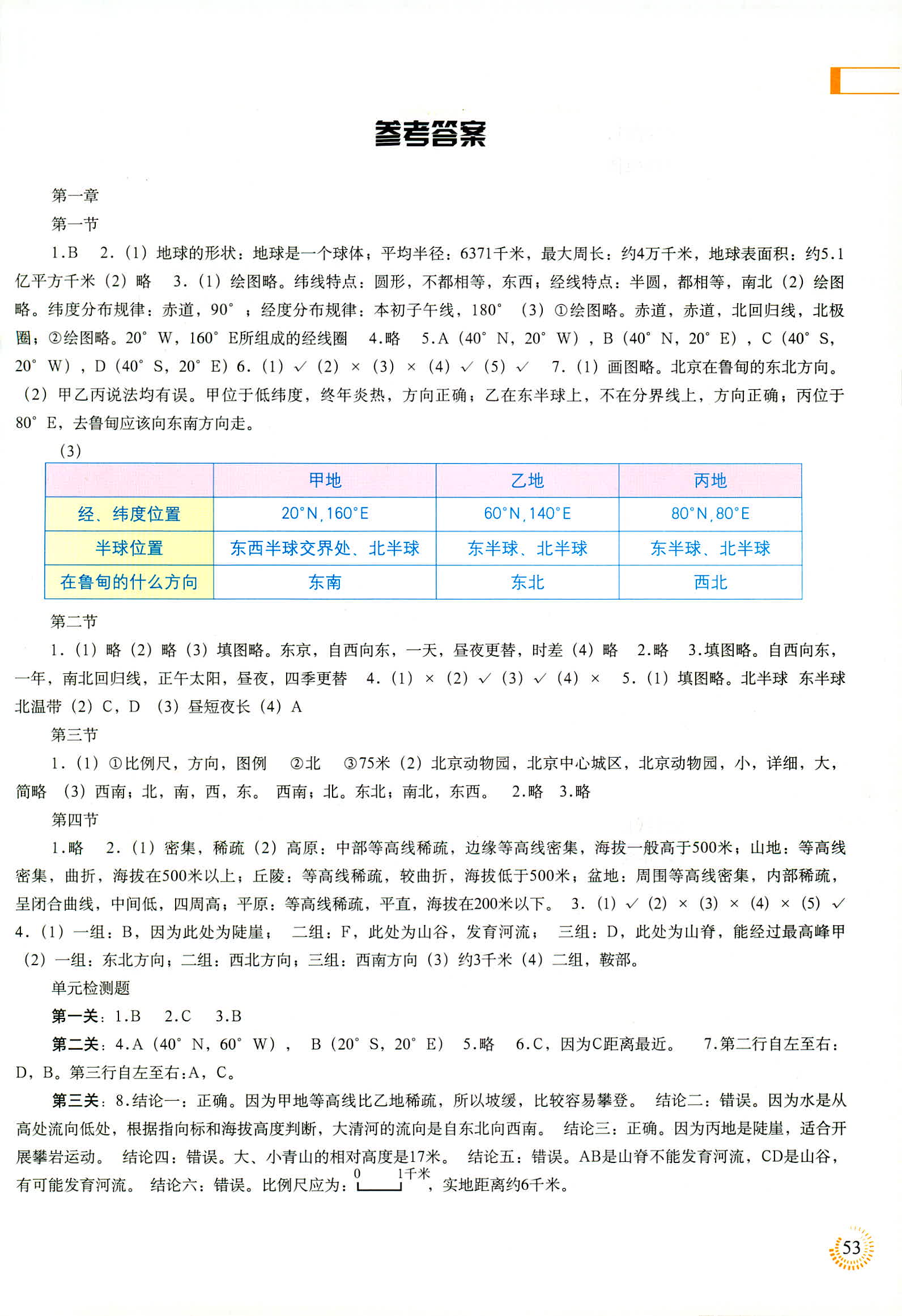 2018年地理填充图册七年级人教版 第1页