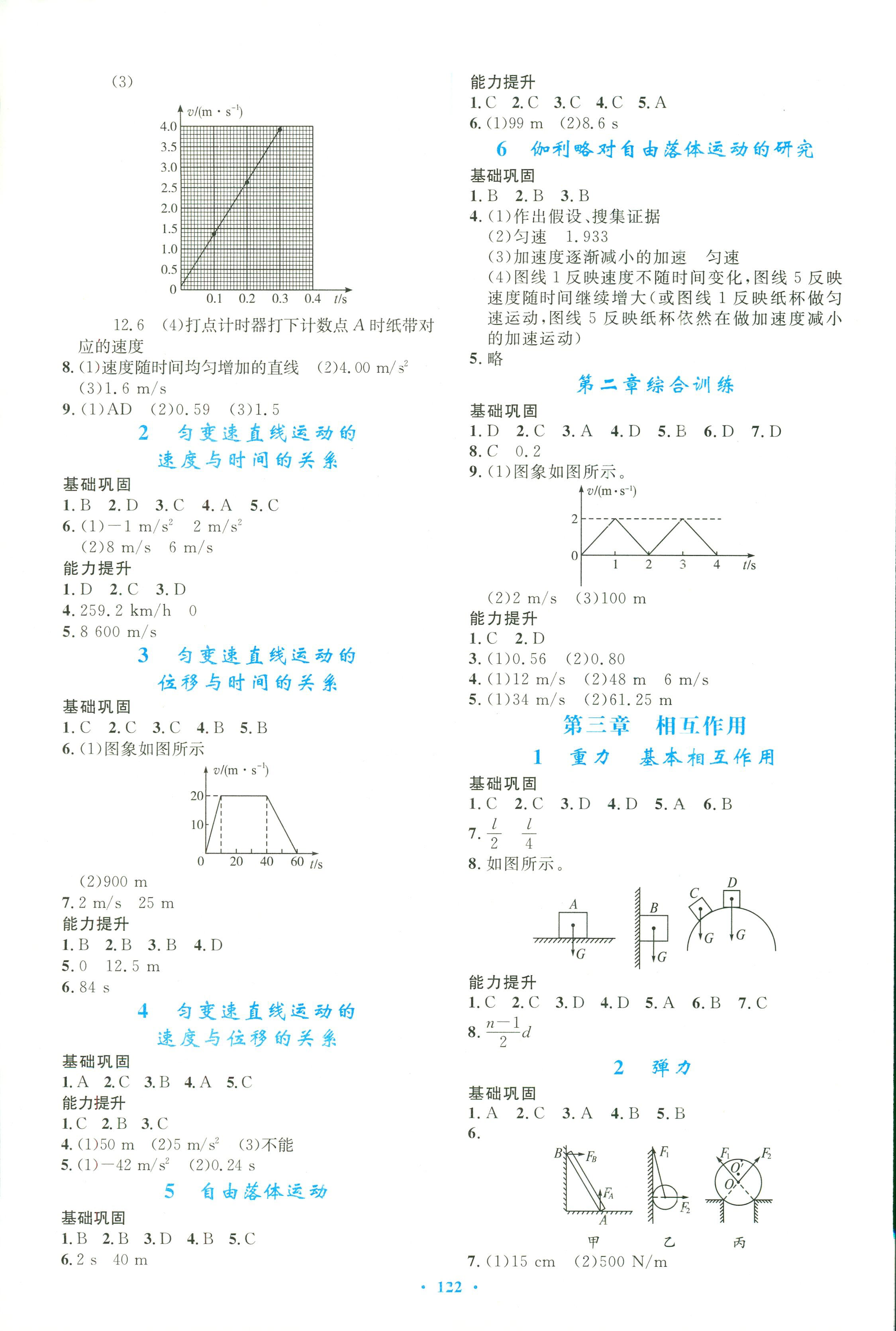 2017年同步訓(xùn)練物理必修1人教版 第14頁(yè)