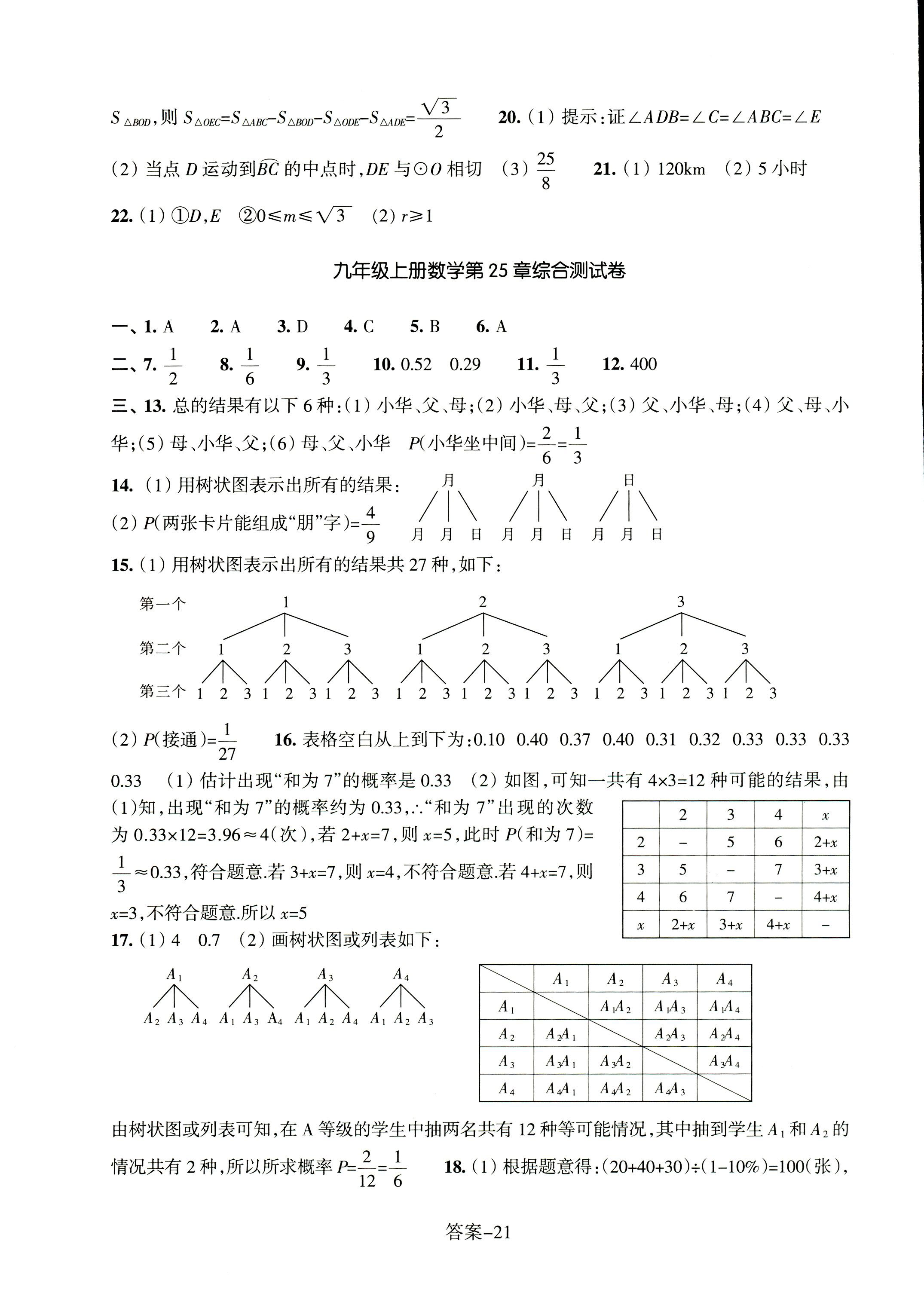 2017年每课一练浙江少年儿童出版社九年级数学人教版 第21页