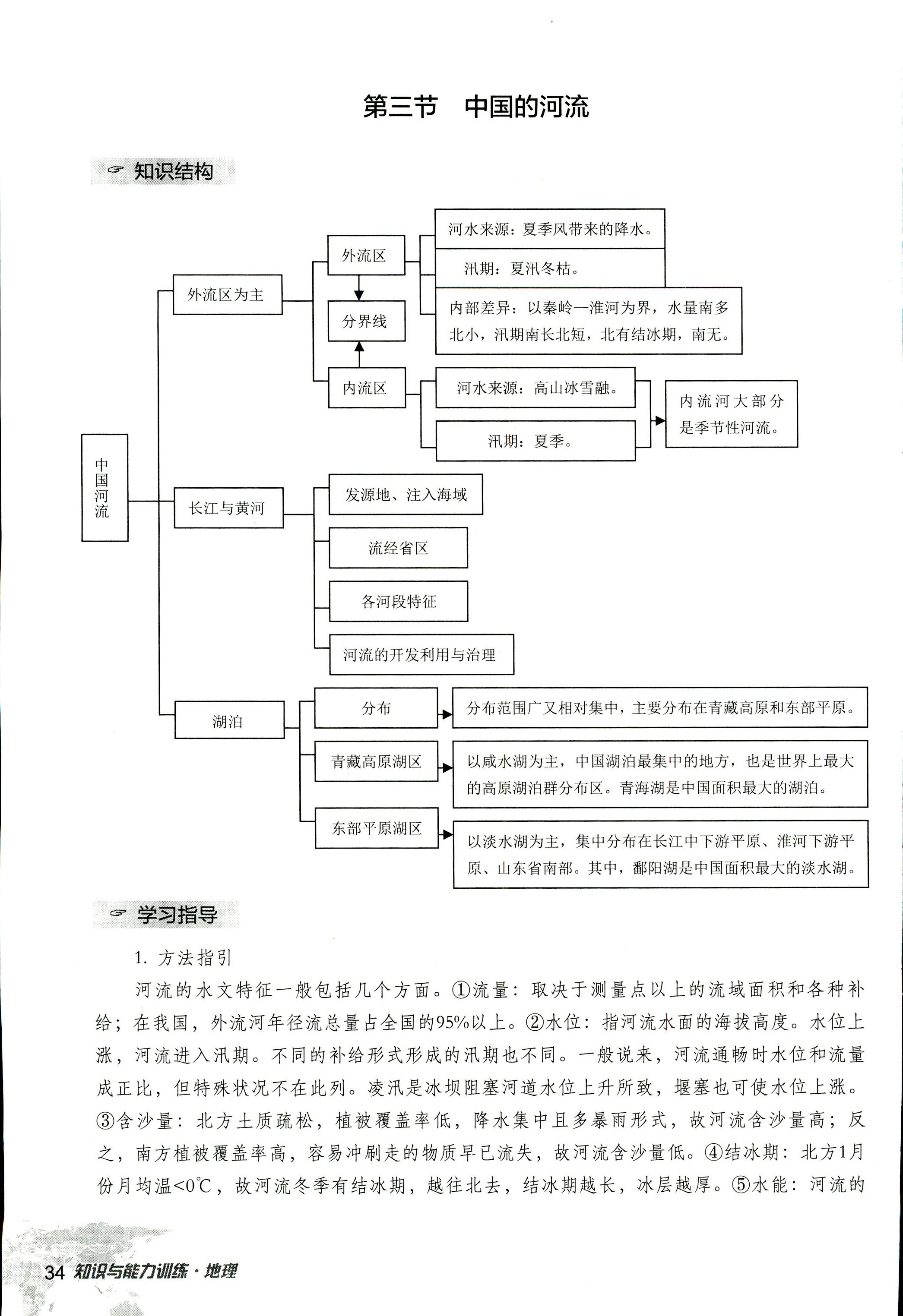 2017年知識與能力訓(xùn)練八年級地理湘教版 第34頁