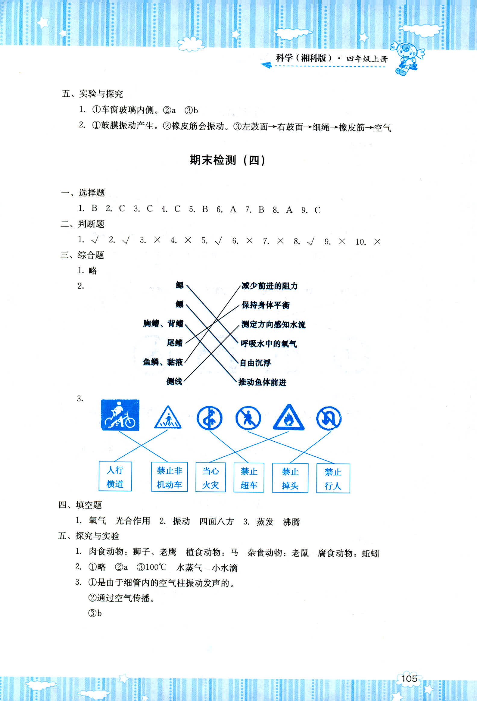 2018年課程基礎(chǔ)訓練湖南少年兒童出版社四年級科學人教版 第7頁