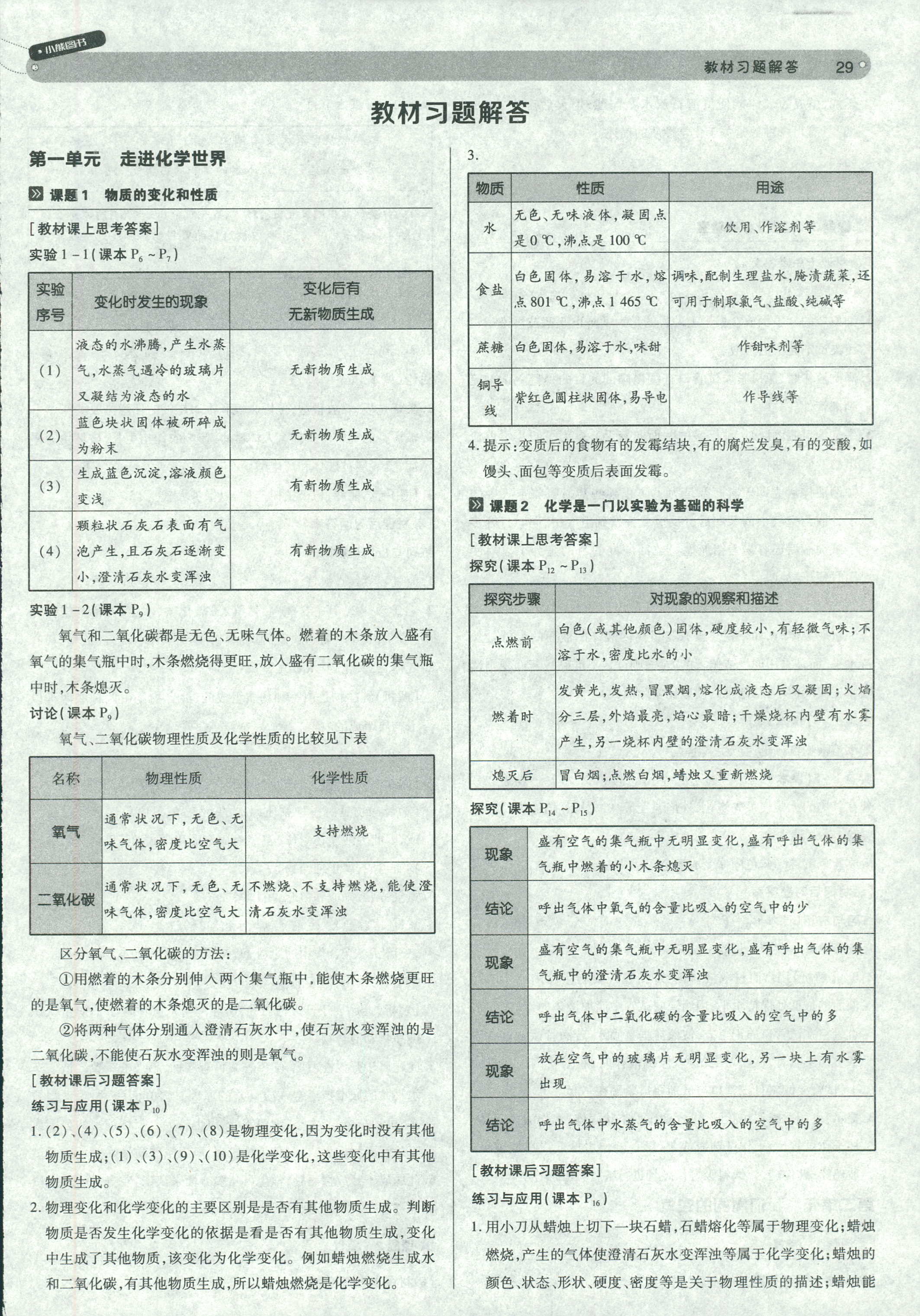 2018年教材完全解读 王后雄学案九年级下化学中国青年出版社 第29页