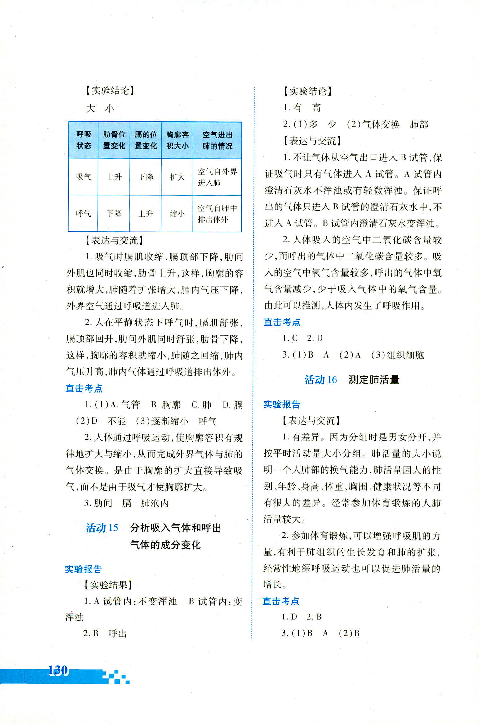 2018年实验探究报告册七年级生物学人教版 第9页