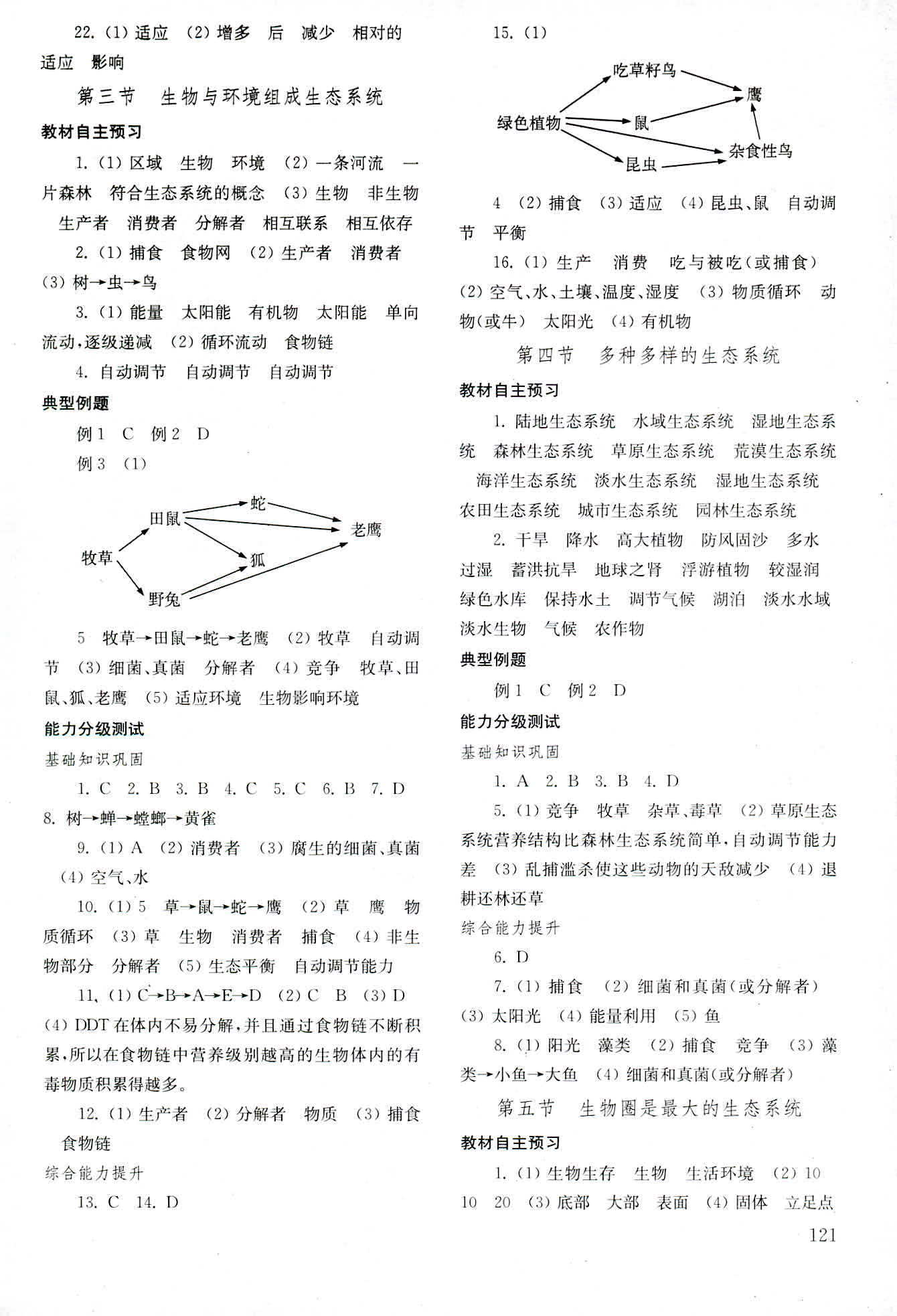 2018年初中基础训练六年级生物学 第3页