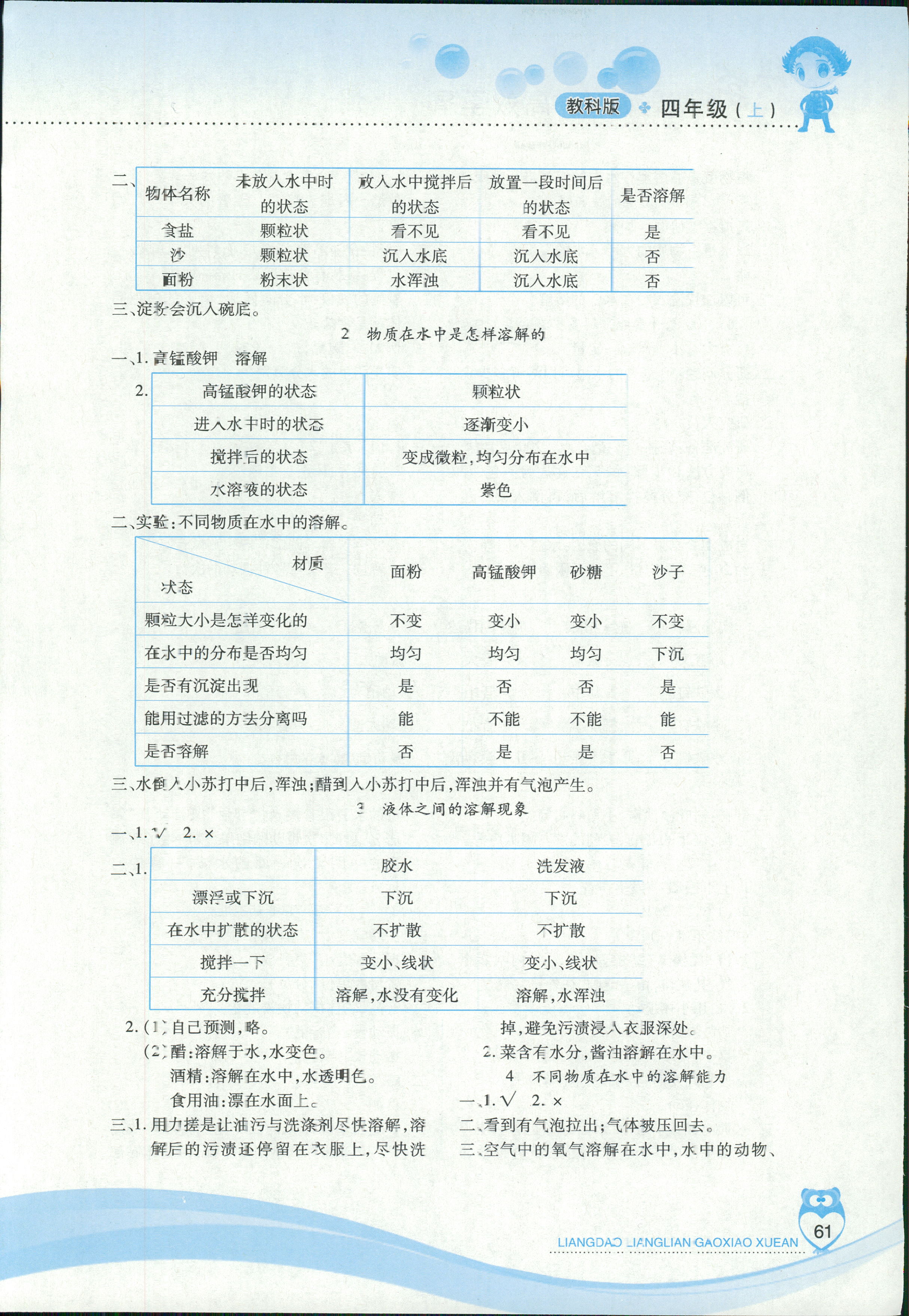 2018年新課標(biāo)兩導(dǎo)兩練高效學(xué)案四年級(jí)科學(xué)教科版 第3頁(yè)