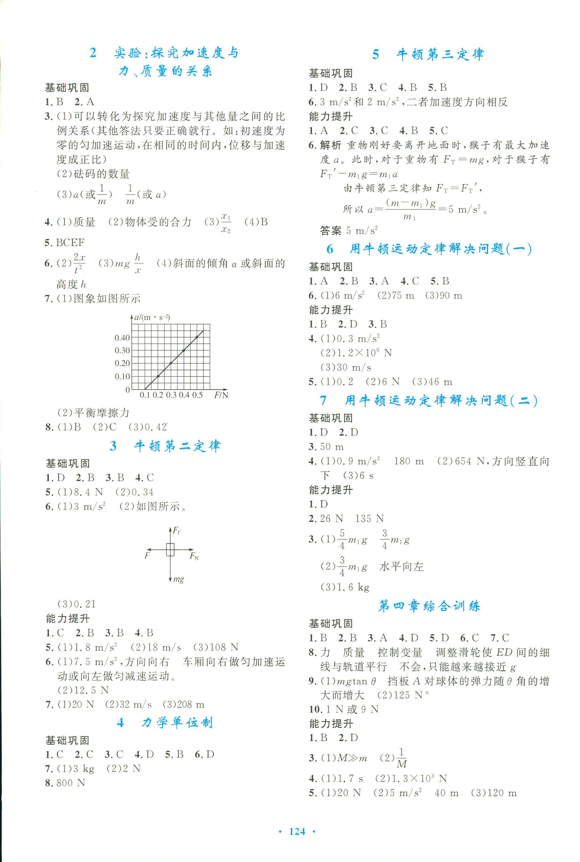 2017年同步訓練物理必修1人教版 第16頁