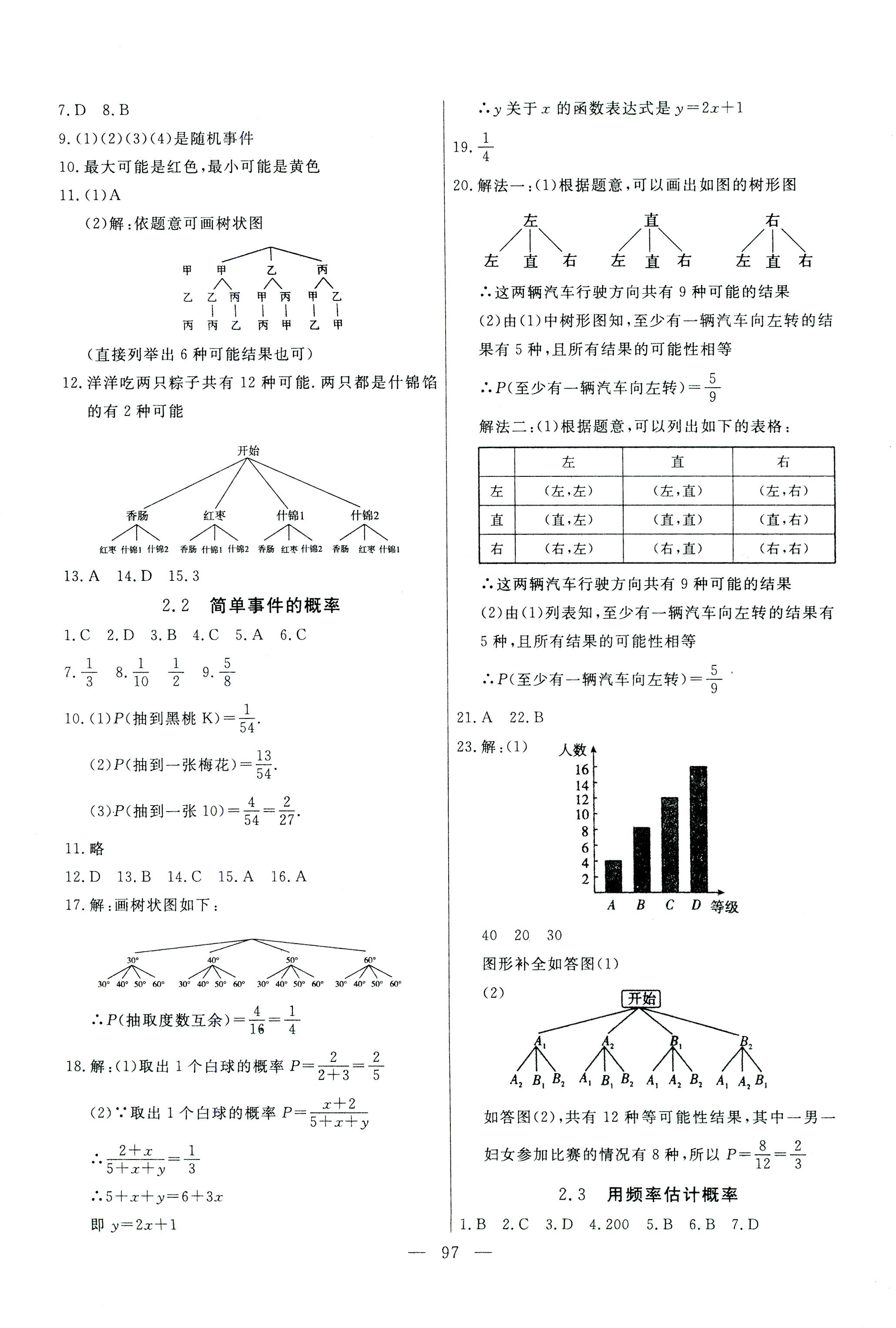 2017年花山小狀元學(xué)科能力達(dá)標(biāo)初中生100全優(yōu)卷九年級(jí)數(shù)學(xué)浙教版 第5頁(yè)