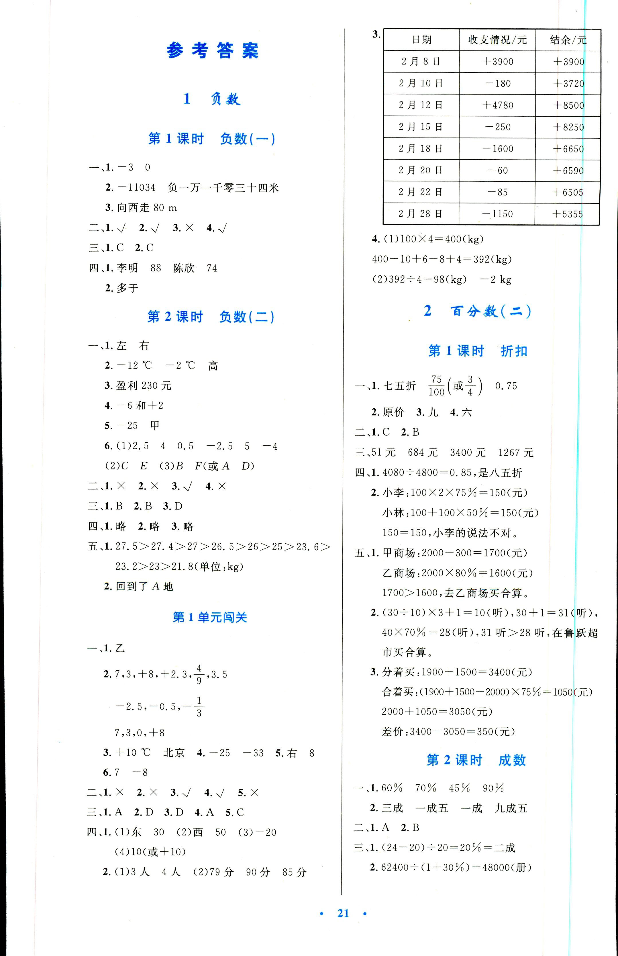 2018年小學(xué)同步測控優(yōu)化設(shè)計(jì)六年級數(shù)學(xué)人教版 第1頁