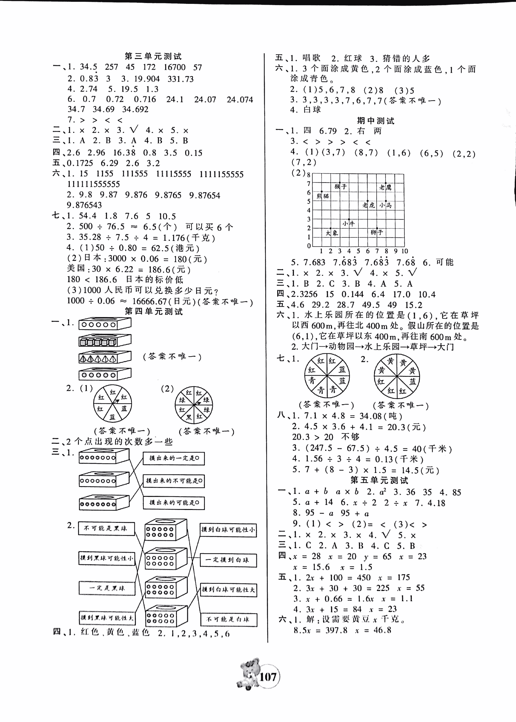 2016年创维新课堂六年级科学人教版 第7页