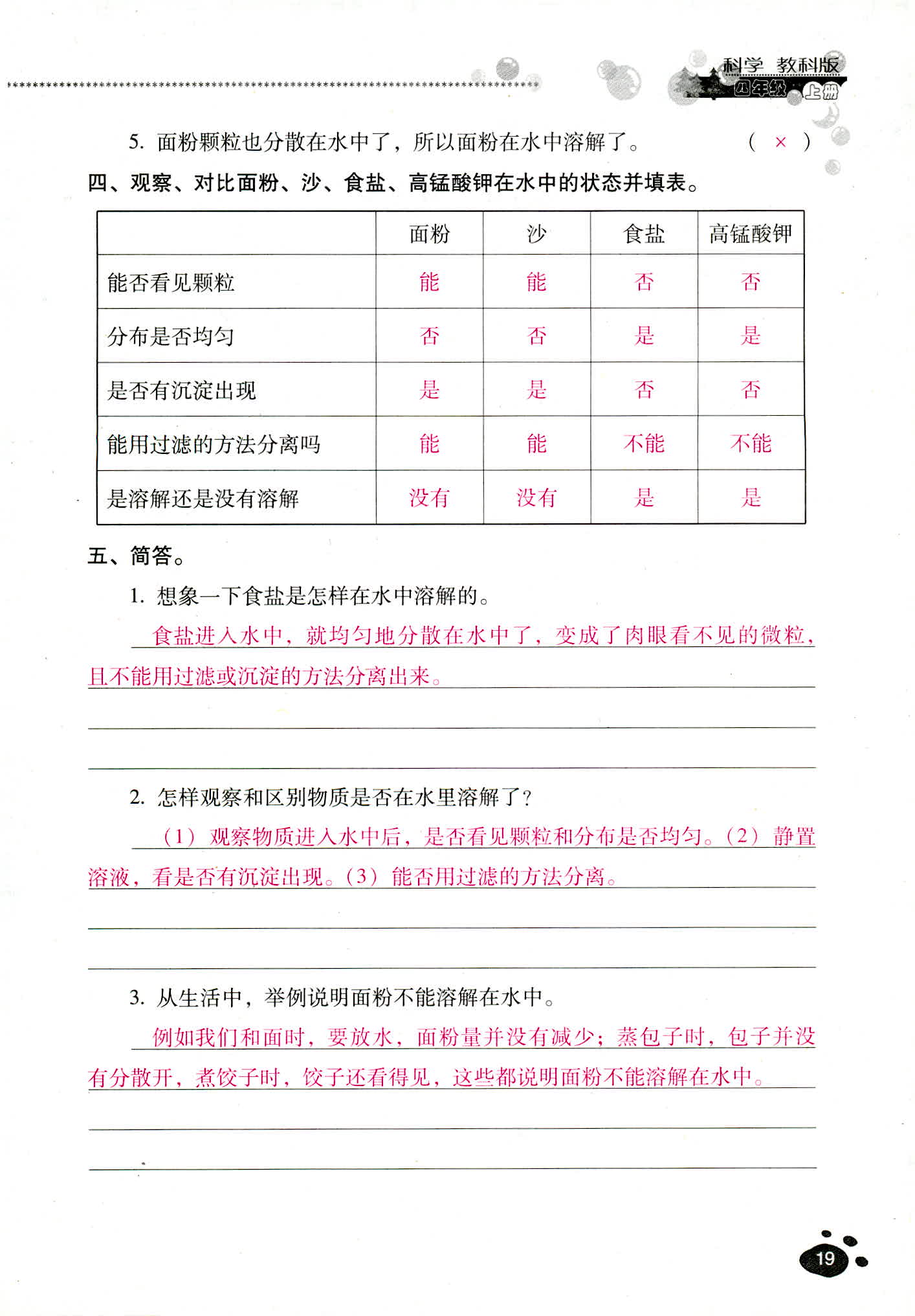 2018年云南省標(biāo)準(zhǔn)教輔同步指導(dǎo)訓(xùn)練與檢測四年級科學(xué)教科版 第19頁