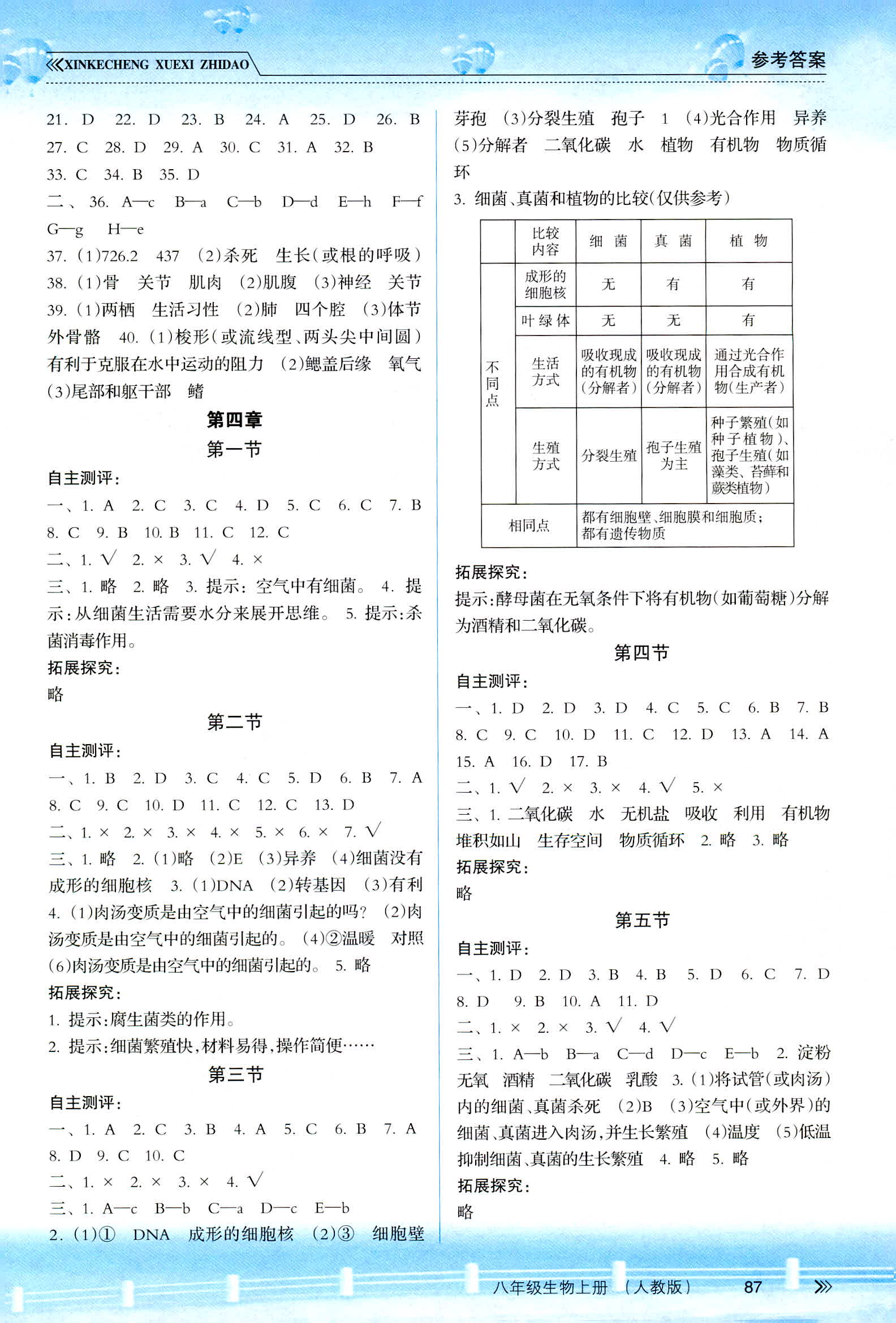 2018年新課程學習指導八年級生物人教版 第3頁