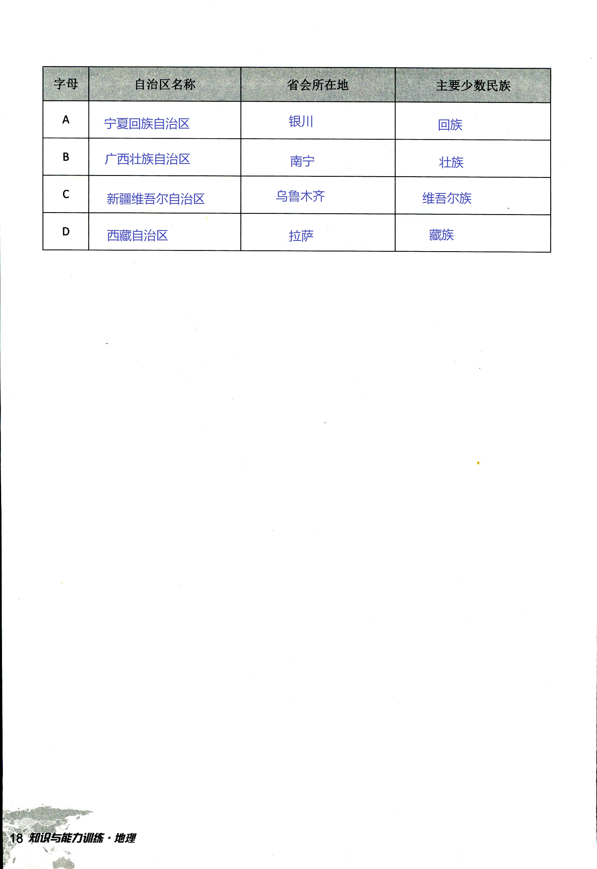 2017年知識與能力訓練八年級地理湘教版 第18頁