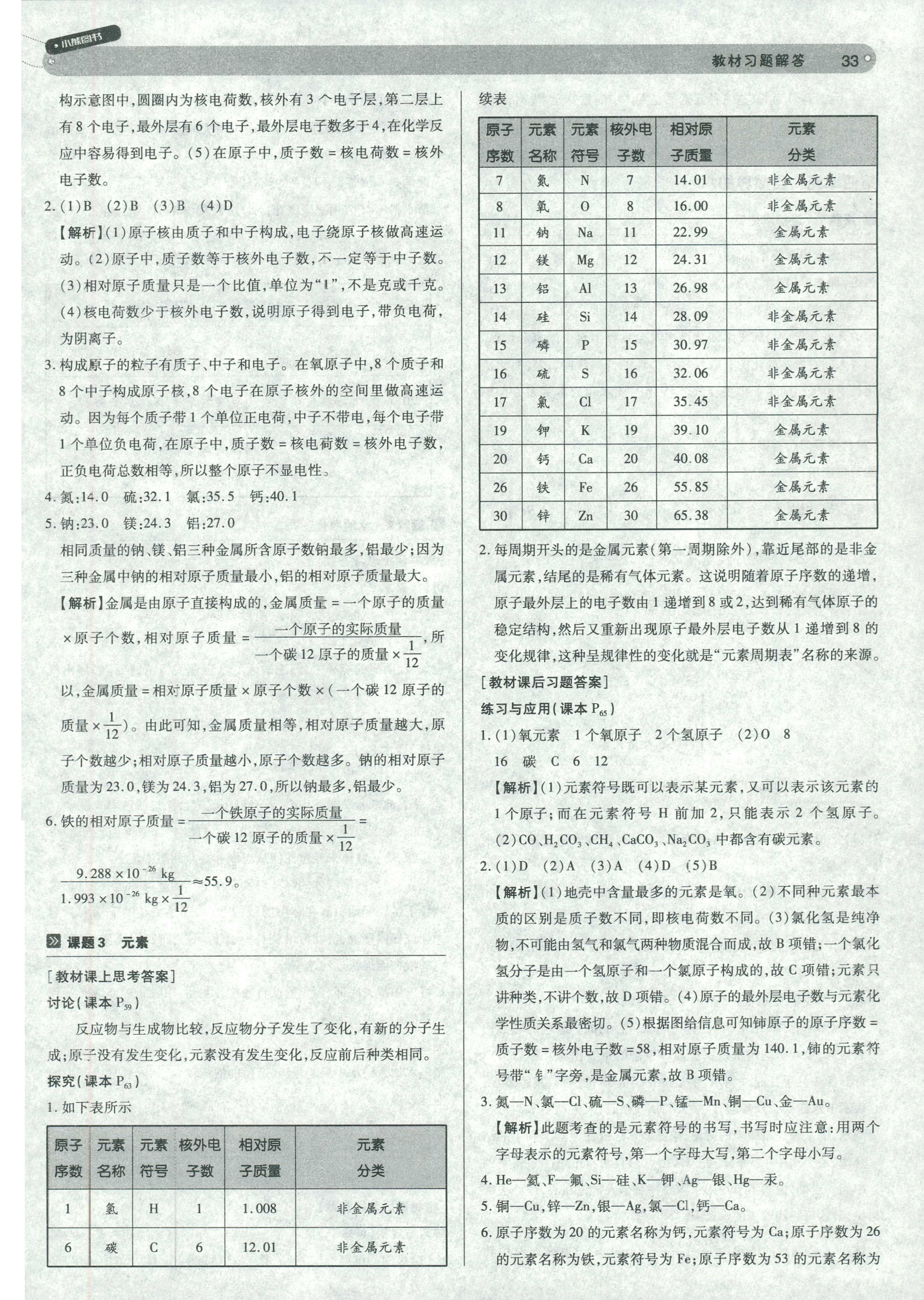 2018年教材完全解读 王后雄学案九年级下化学中国青年出版社 第33页