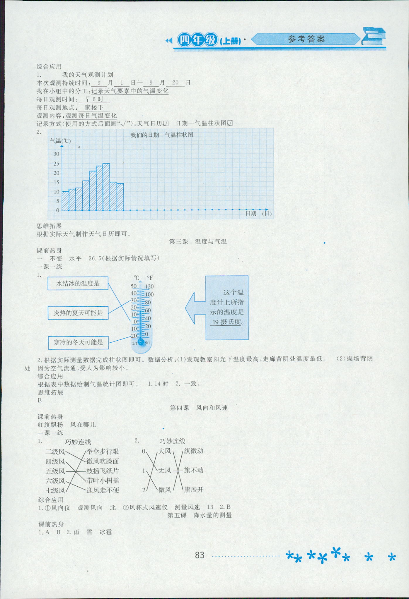 2018年資源與評價四年級科學教科版 第2頁