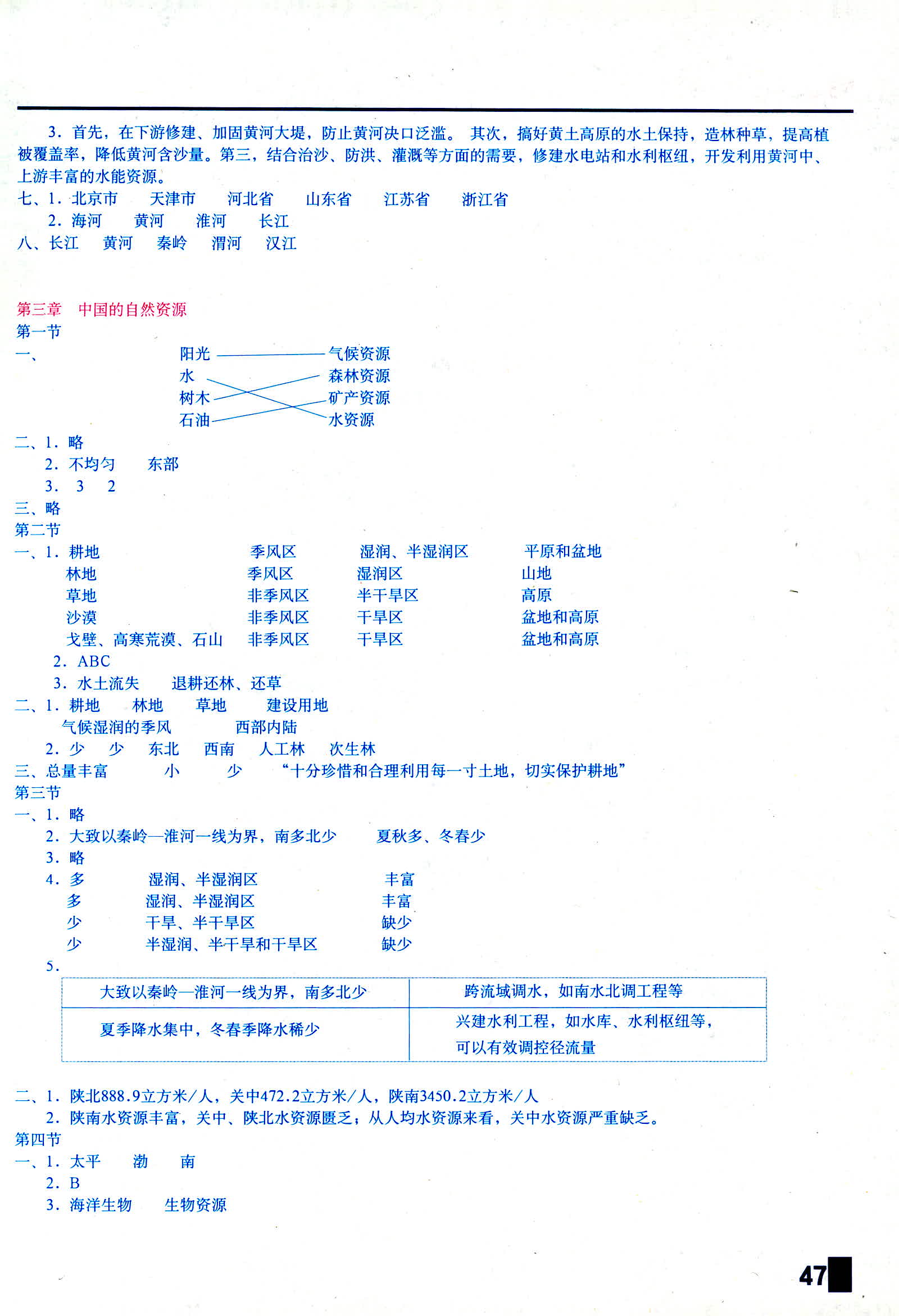 2018年地理填充圖冊八年級星球地圖出版社 第4頁