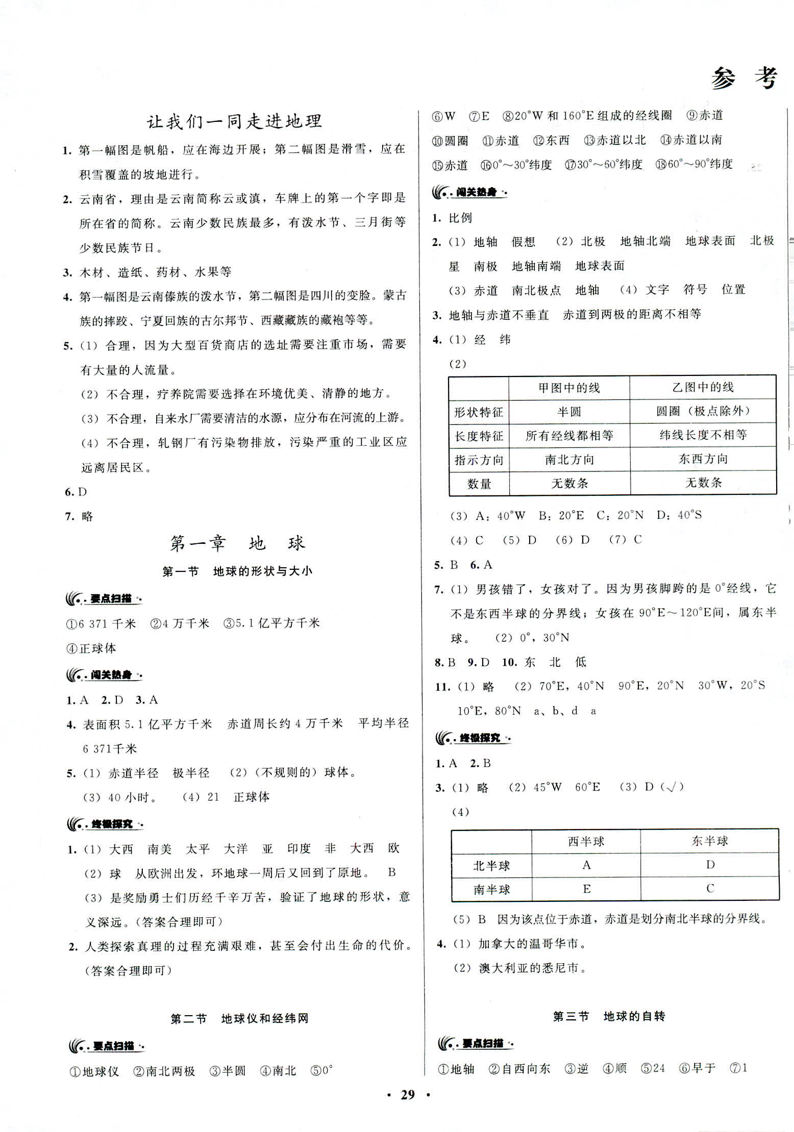 2018年新地理同步练习七年级商务星球版 第2页