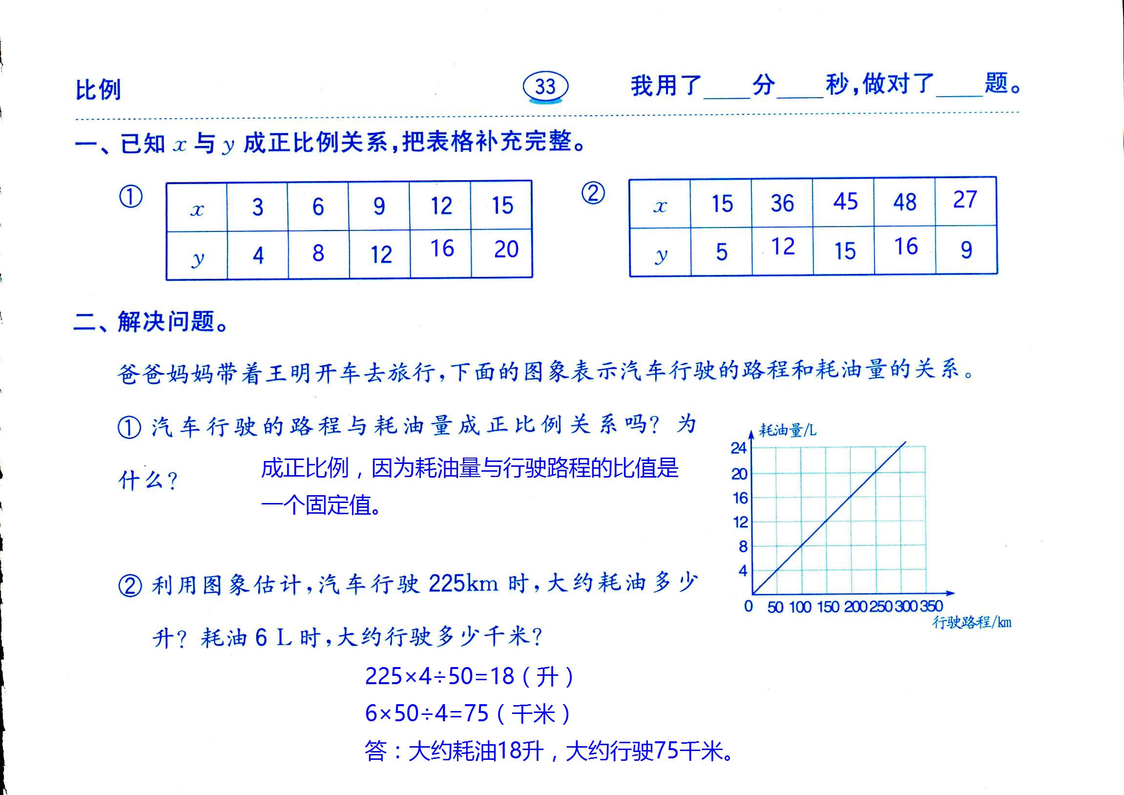 2017年口算題卡齊魯書社六年級(jí)數(shù)學(xué)人教版 第33頁(yè)