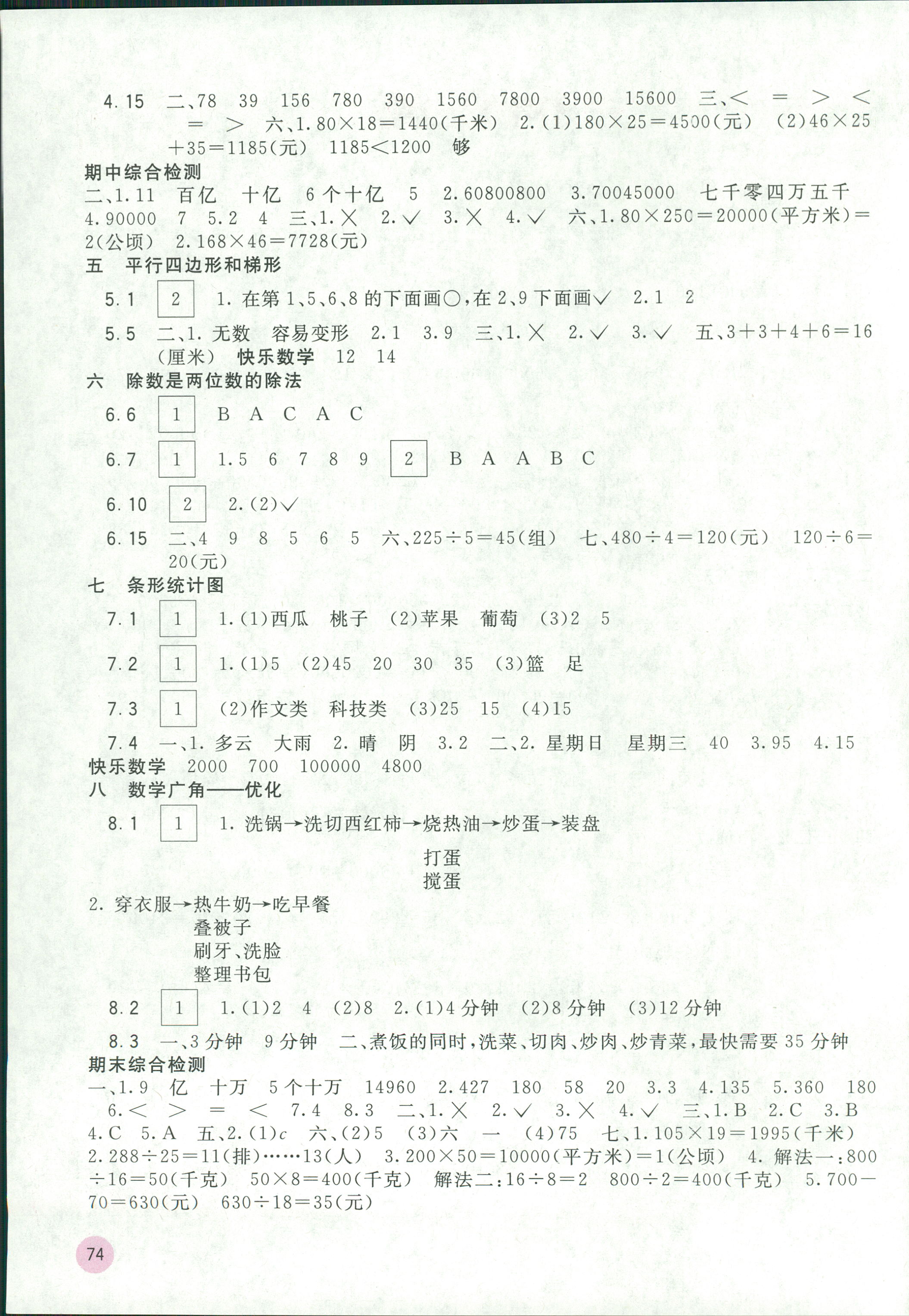 2018年快乐口算四年级数学其它 第2页