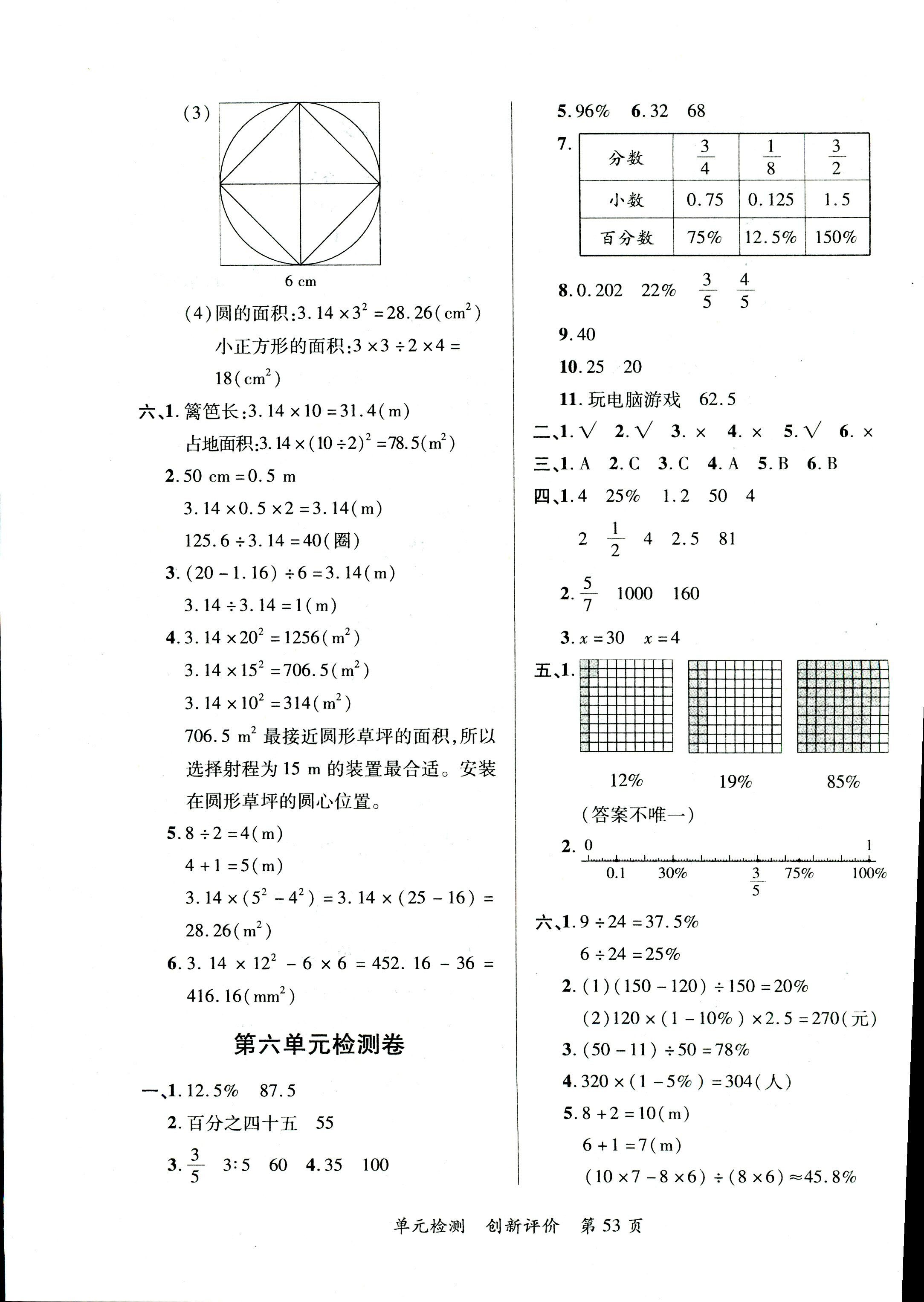 2017年單元檢測創(chuàng)新評價(jià)六年級數(shù)學(xué)人教版 第5頁