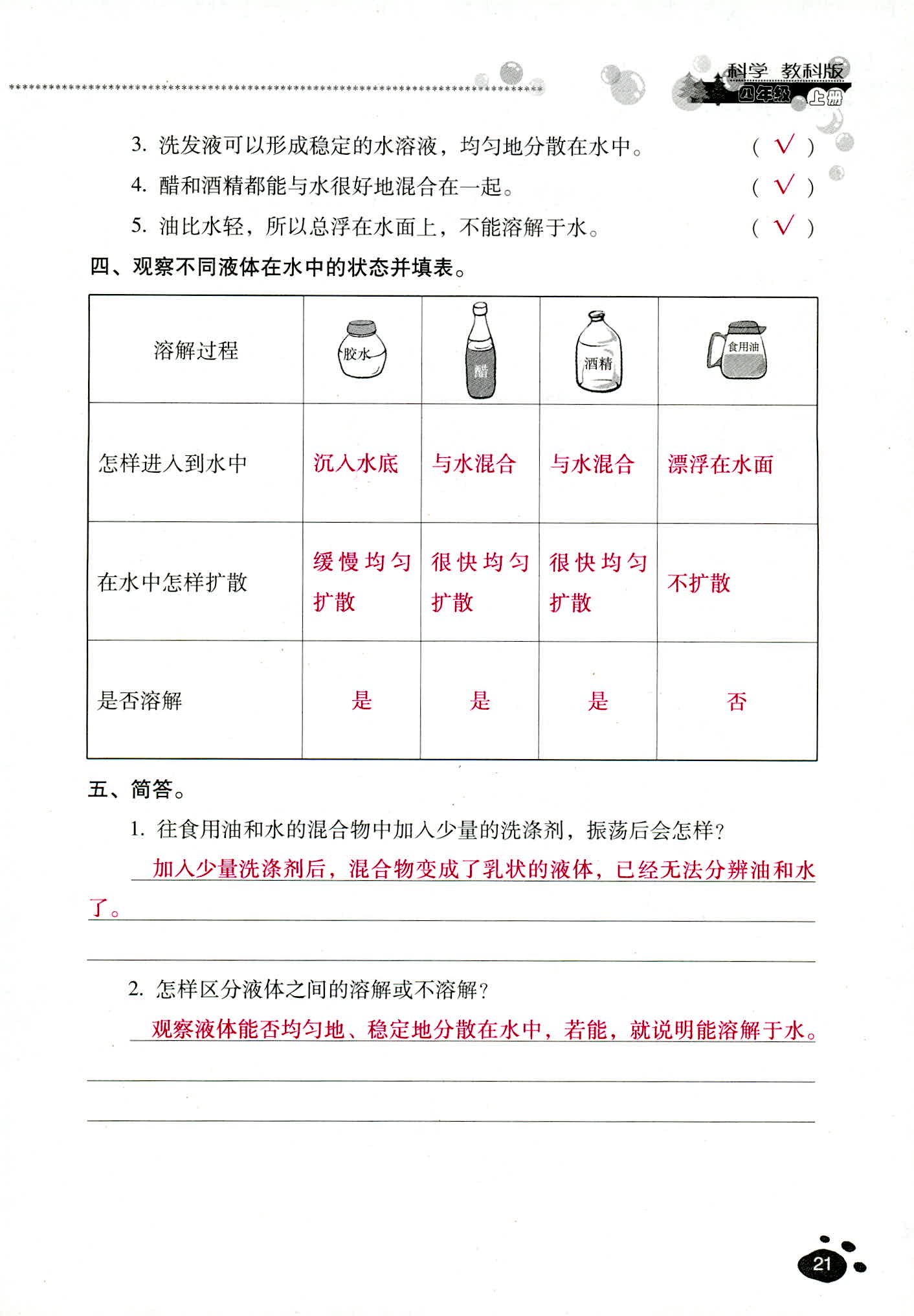 2018年云南省標(biāo)準(zhǔn)教輔同步指導(dǎo)訓(xùn)練與檢測(cè)四年級(jí)科學(xué)教科版 第21頁(yè)