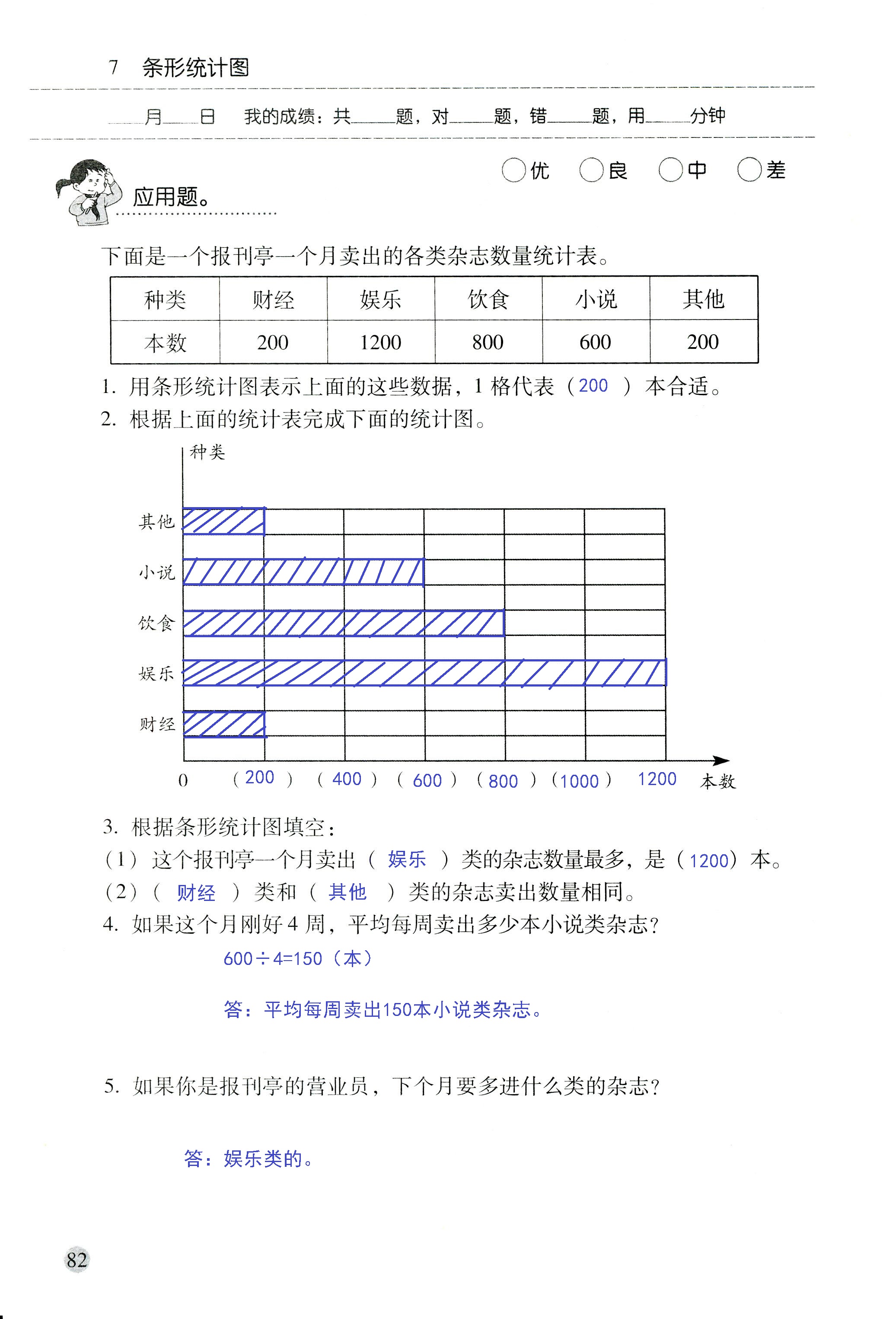 2018年晨光全優(yōu)口算應(yīng)用題天天練四年級(jí)數(shù)學(xué)人教版 第82頁