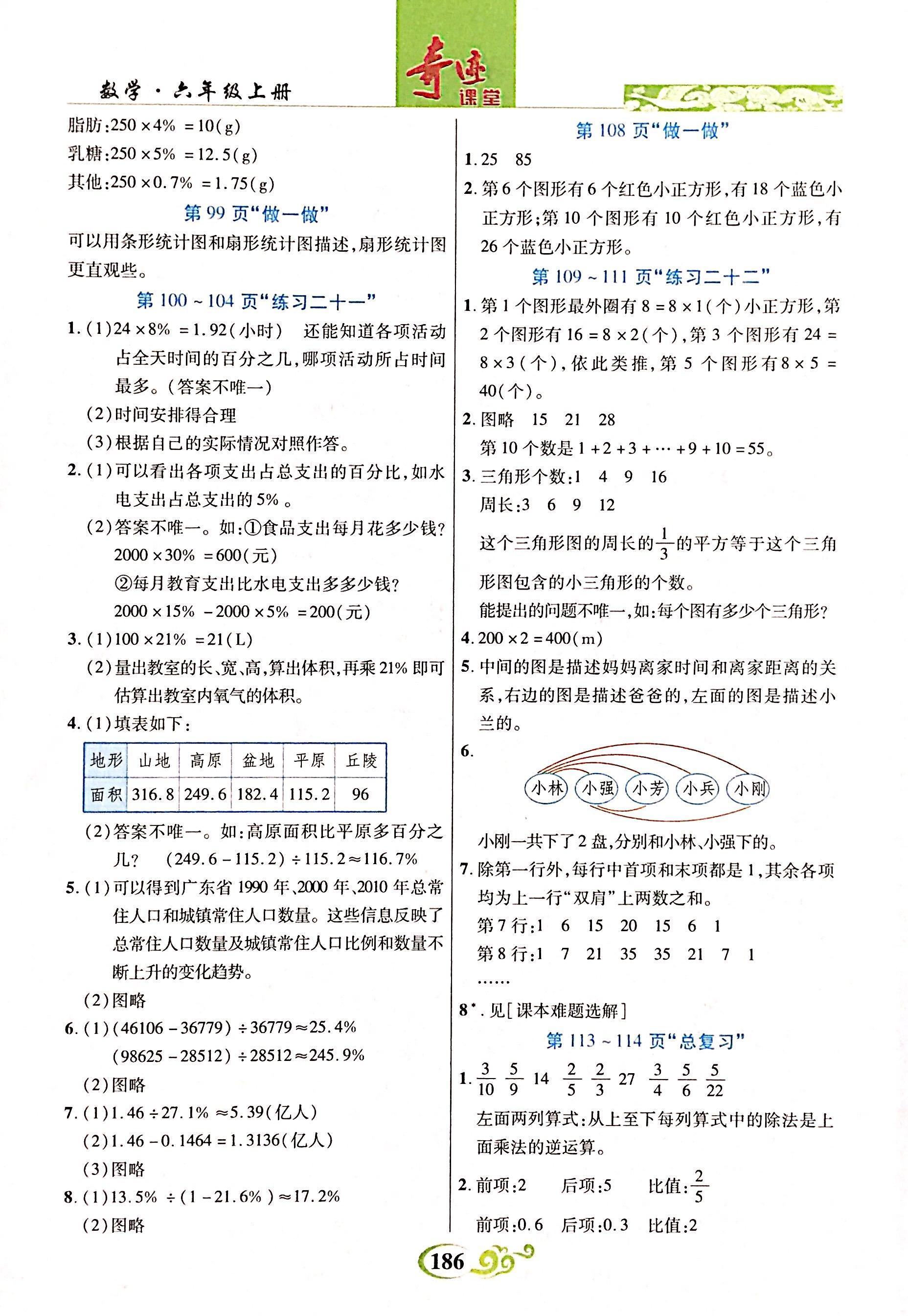 2017年奇迹课堂四年级语文人教版 第24页