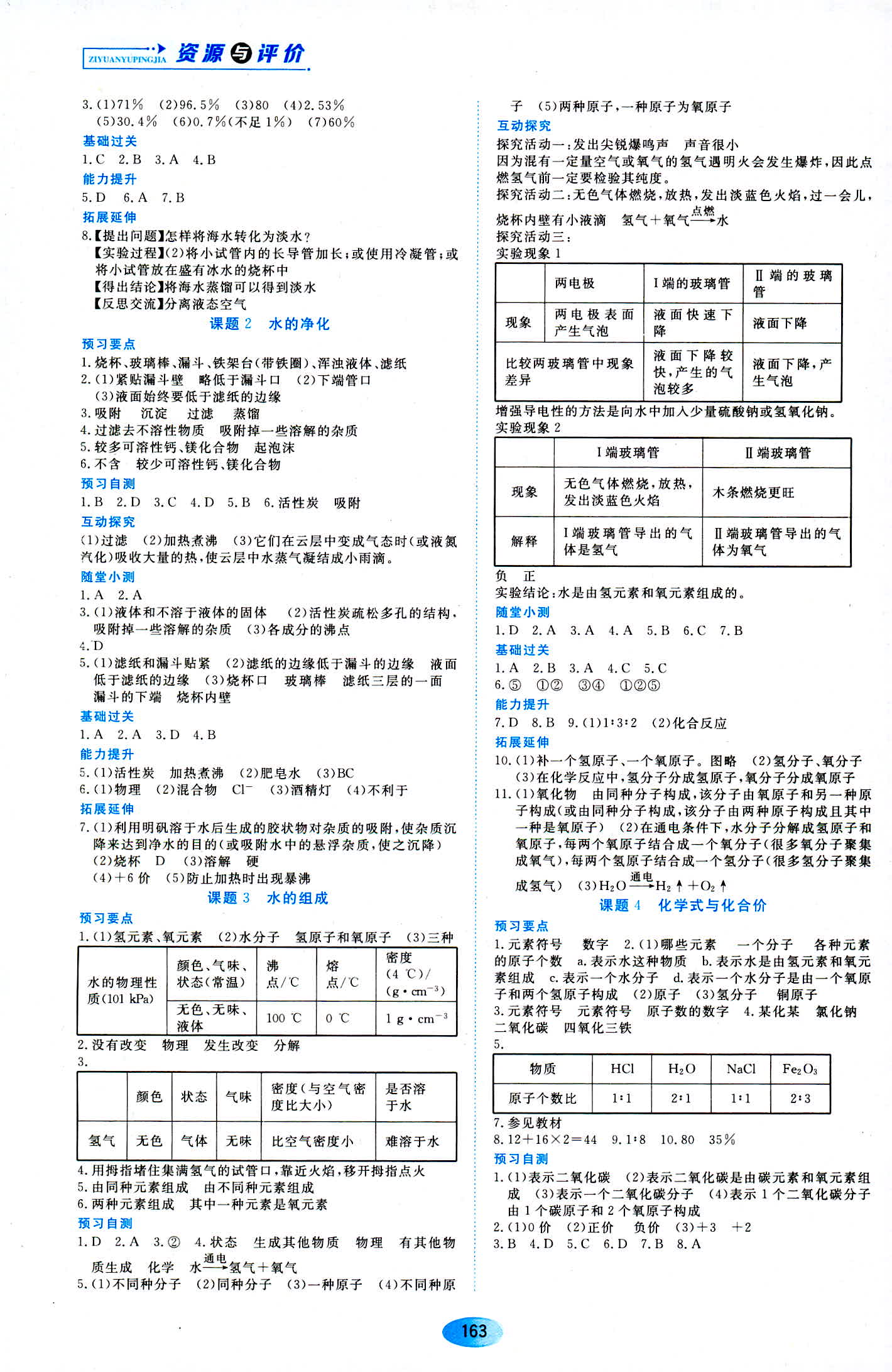 2018年資源與評價九年級化學(xué)人教版 第5頁