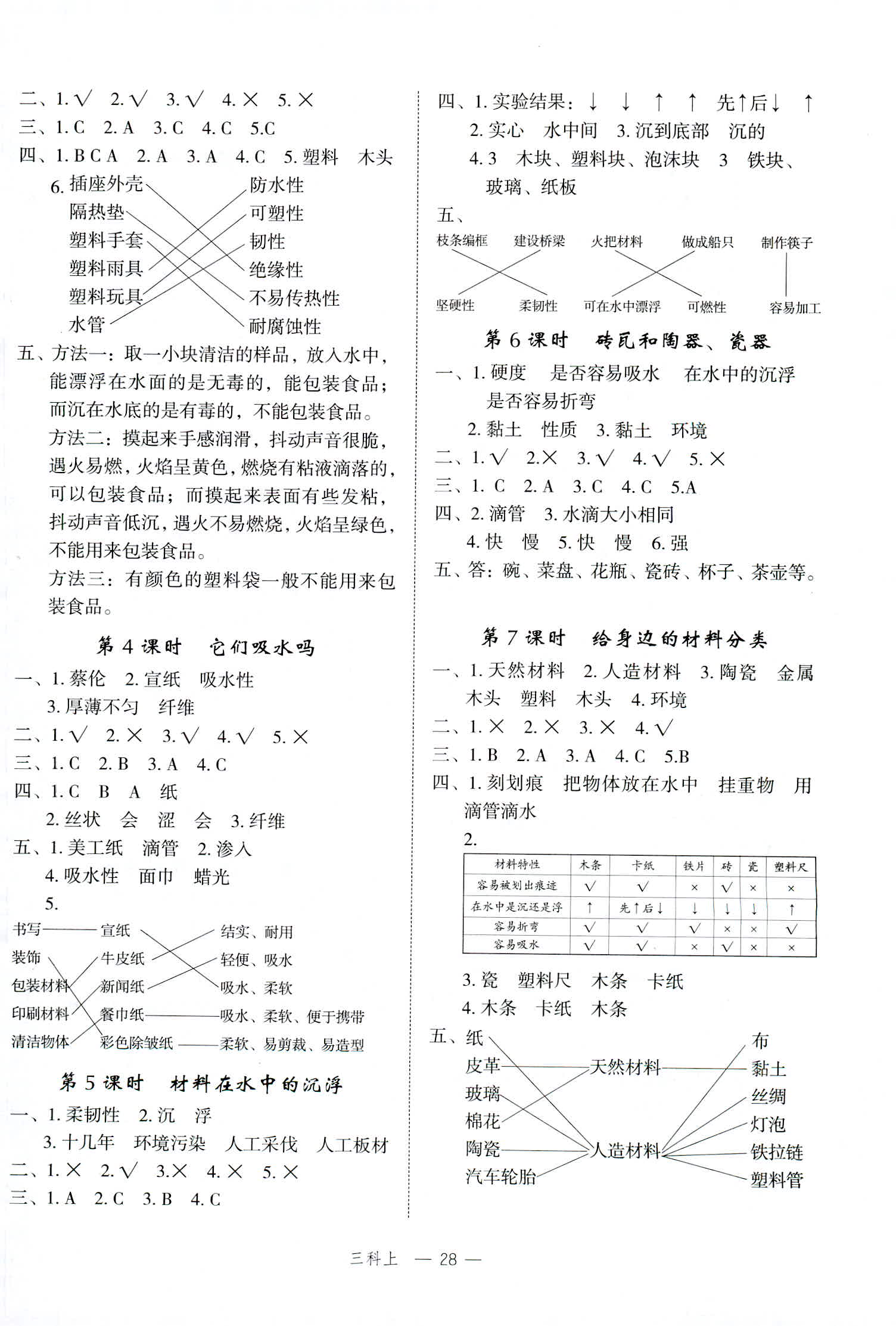 2018年名師面對(duì)面先學(xué)后練三年級(jí)科學(xué)教科版 第3頁(yè)