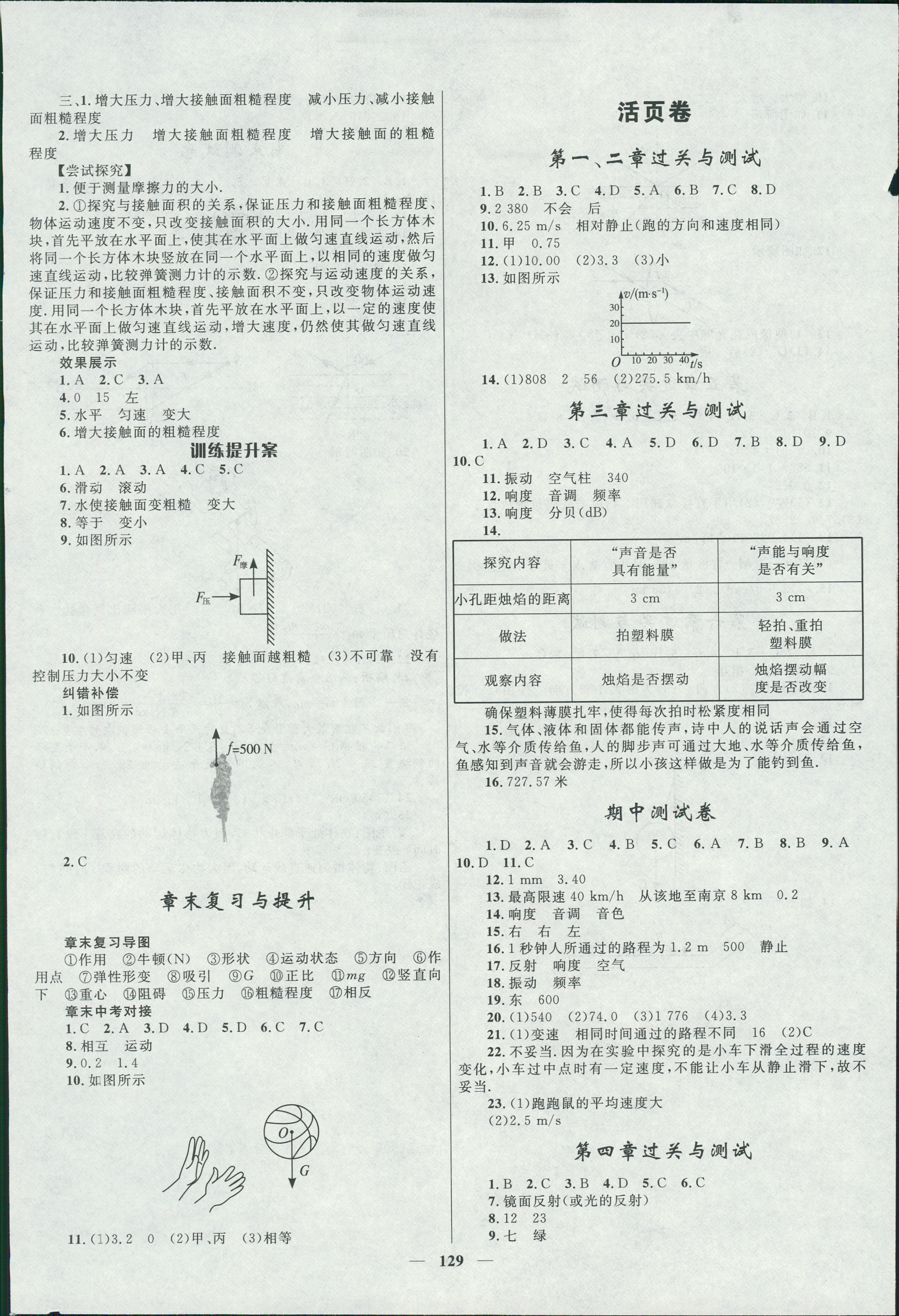 2018年奪冠百分百新導(dǎo)學(xué)課時(shí)練八年級(jí)物理滬科版 第13頁(yè)