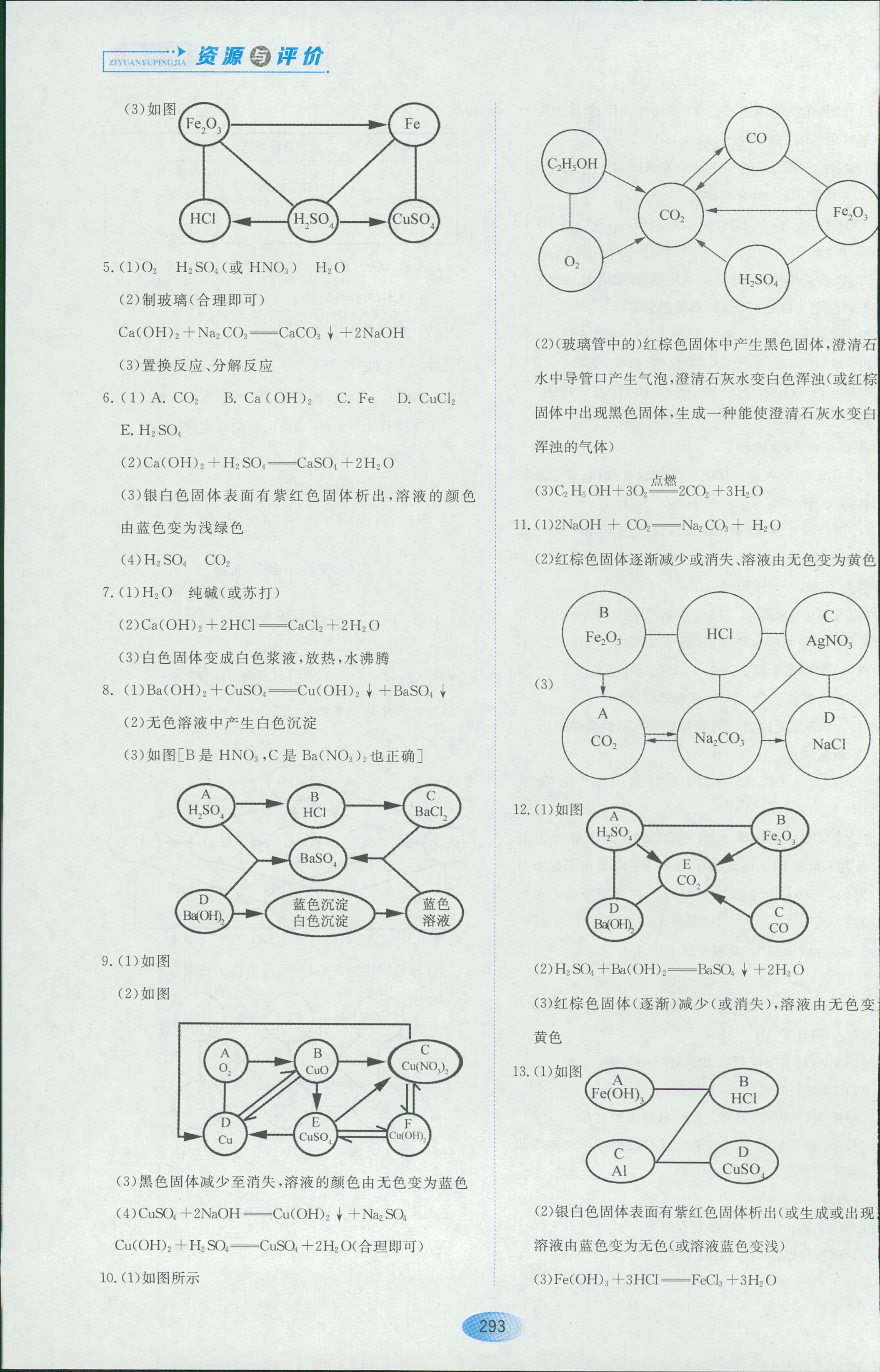 2018年資源與評(píng)價(jià)九年級(jí)化學(xué)人教版五四制 第31頁(yè)