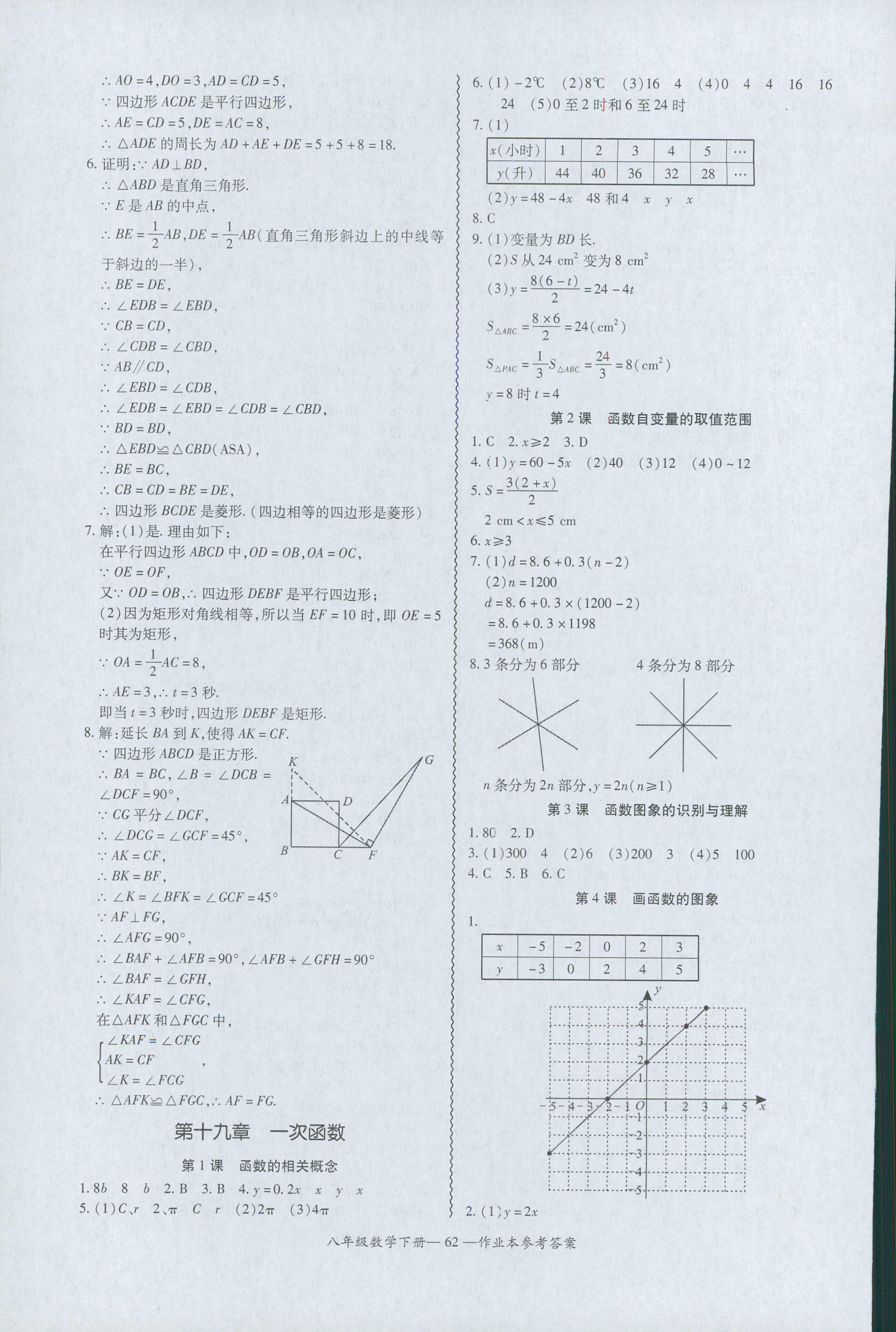 2018年零障礙導(dǎo)教導(dǎo)學(xué)案八年級(jí)數(shù)學(xué)人教版 第62頁