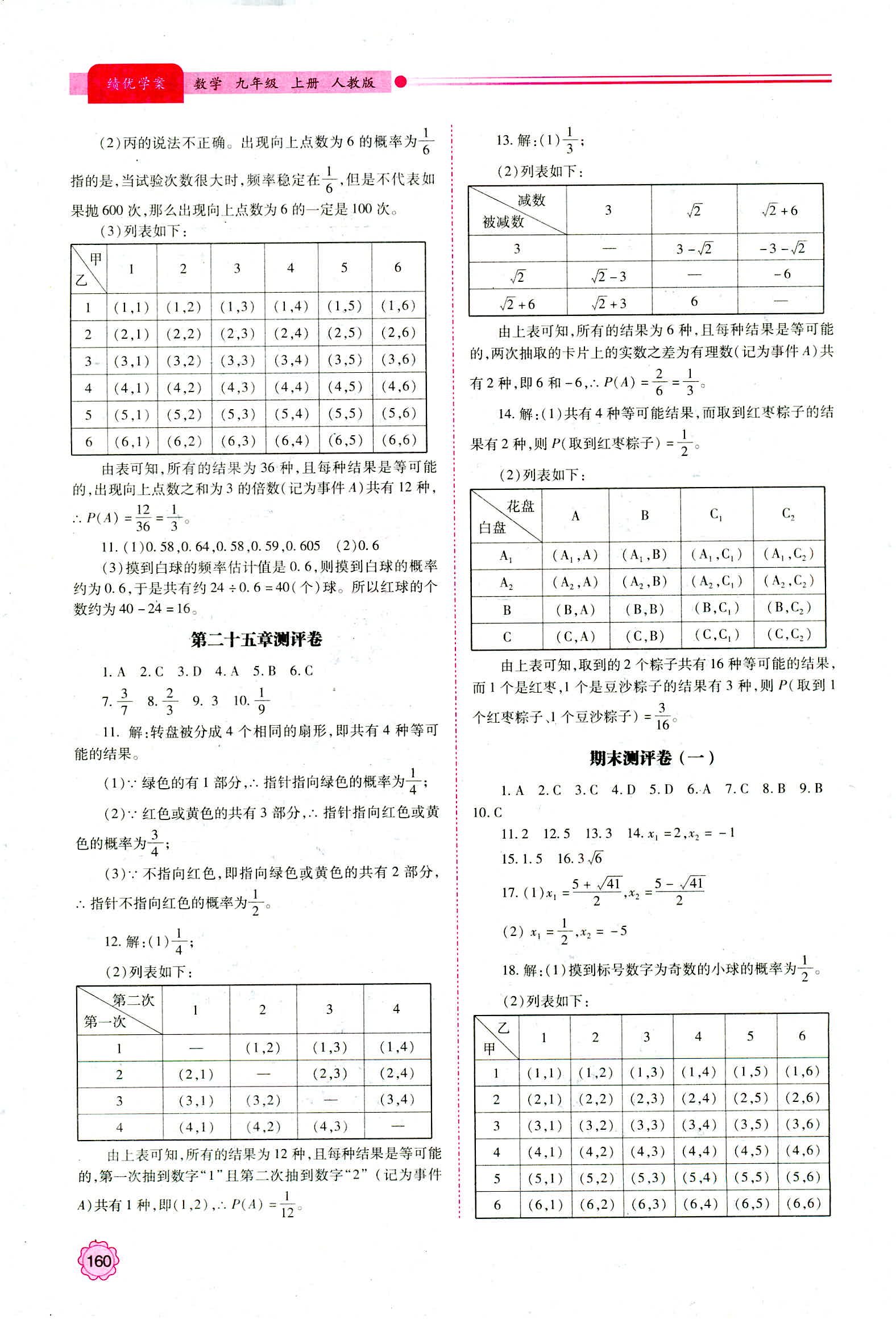 2018年績(jī)優(yōu)學(xué)案九年級(jí)數(shù)學(xué)人教版 第20頁(yè)