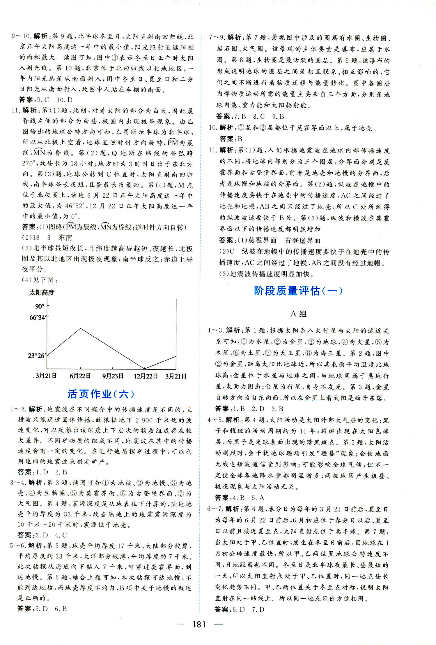 2018年新課程學(xué)習(xí)與測評必修一地理人教版 第19頁