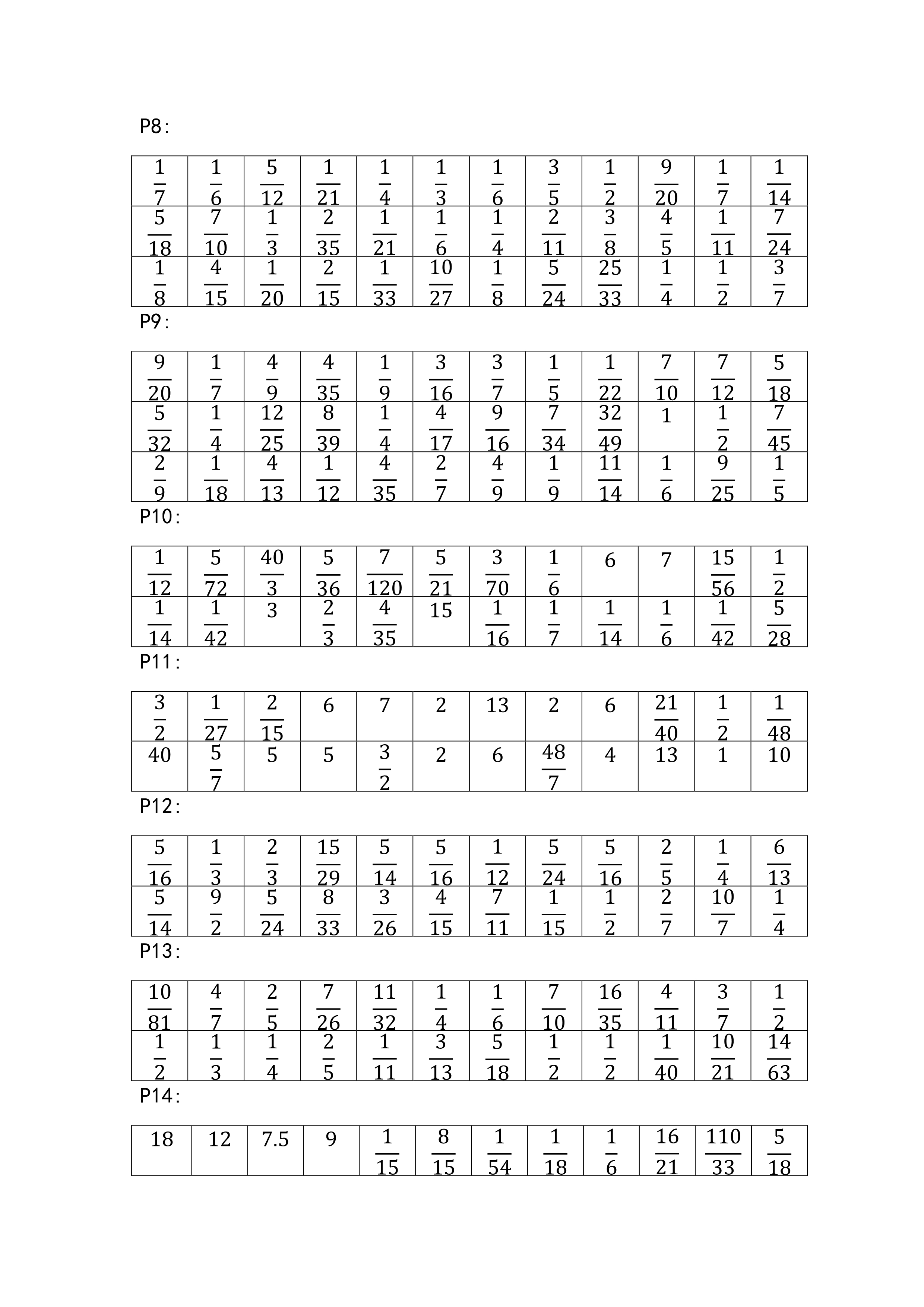 2018年新课标天天练口算六年级数学 第2页