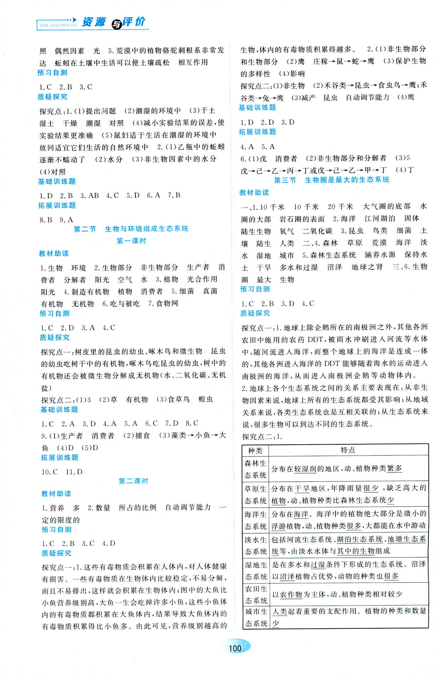 2018年資源與評價七年級生物學人教版 第2頁