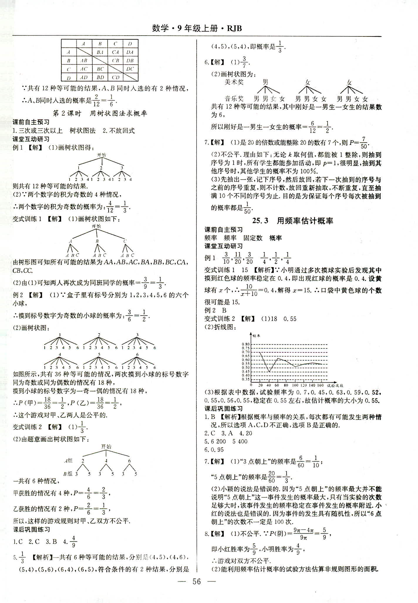 2018年樂享導學練習九年級數(shù)學人教版 第28頁