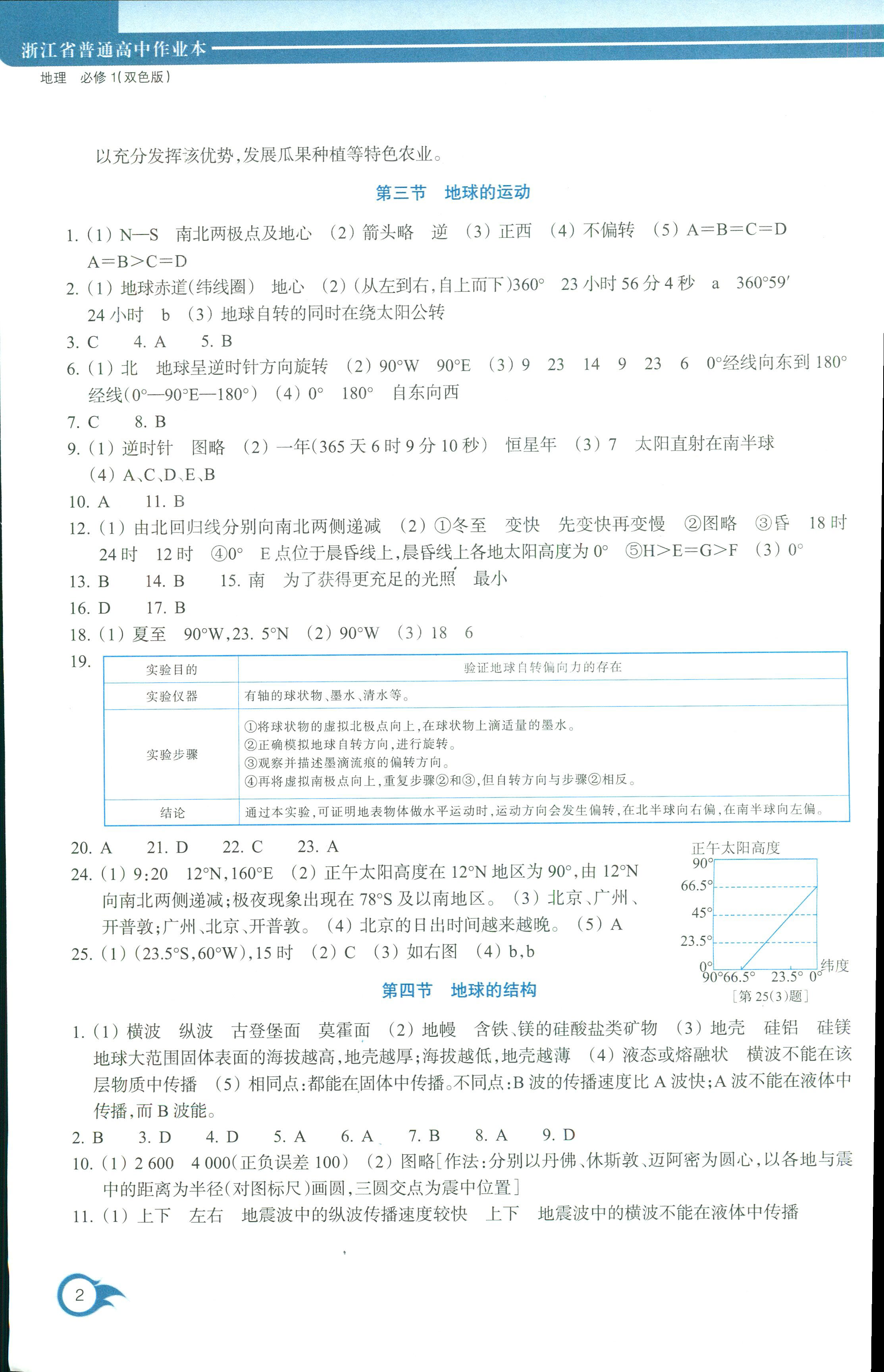 2017年作業(yè)本浙江教育出版社高一年級(jí)地理人教版 第2頁