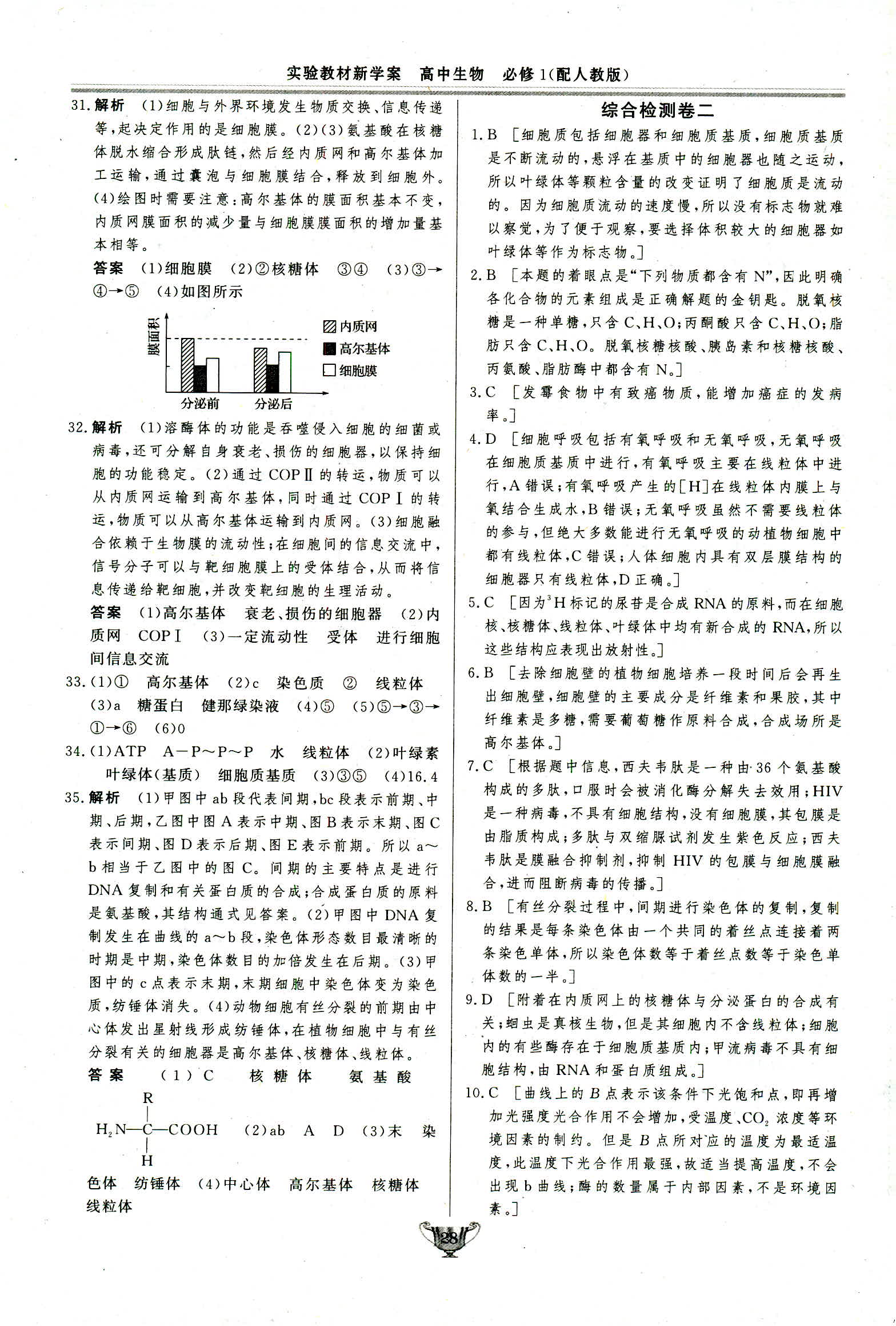 2018年實(shí)驗(yàn)教材新學(xué)案必修一生物人教版 第28頁(yè)