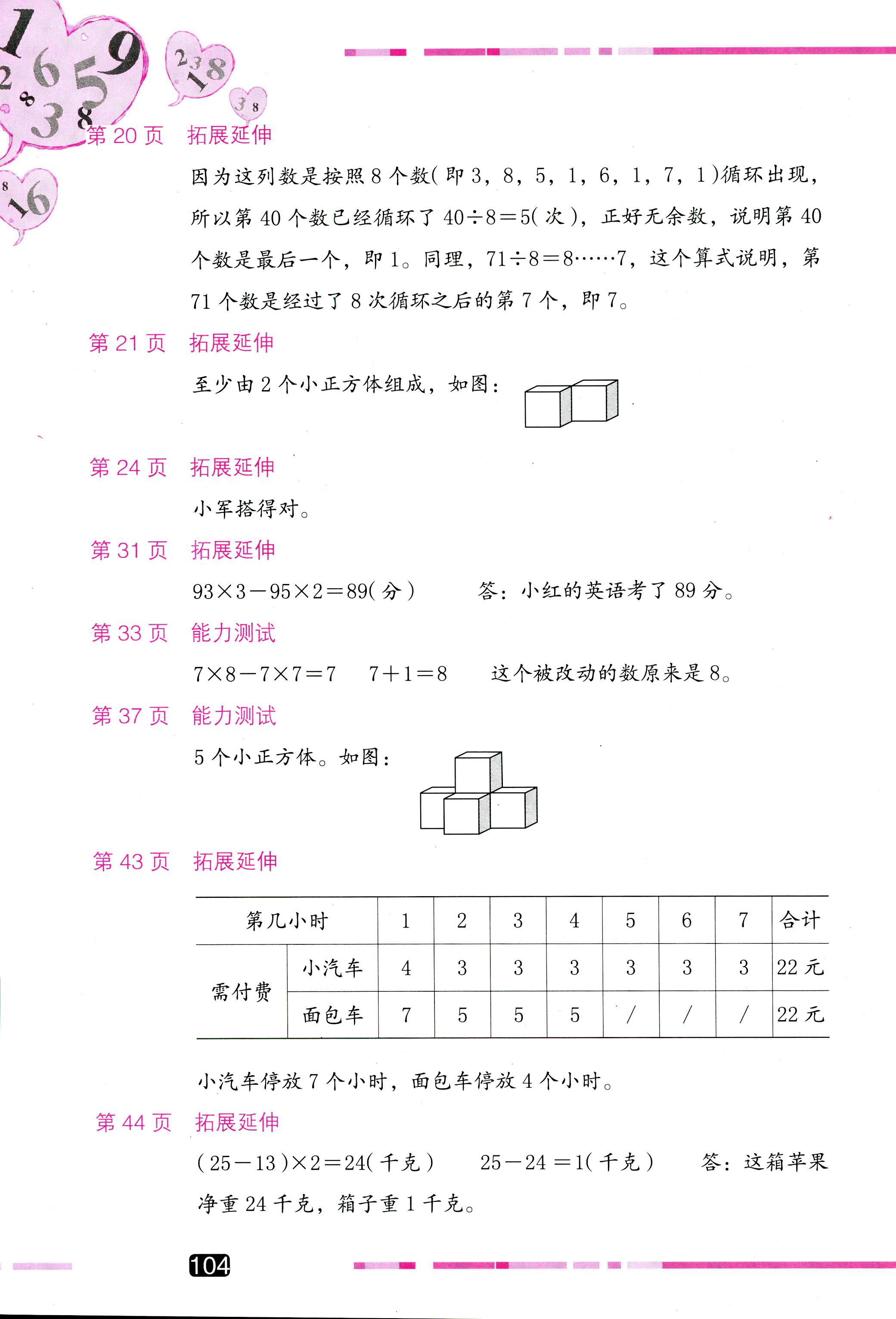 2018年学习与巩固四年级数学苏教版 第2页