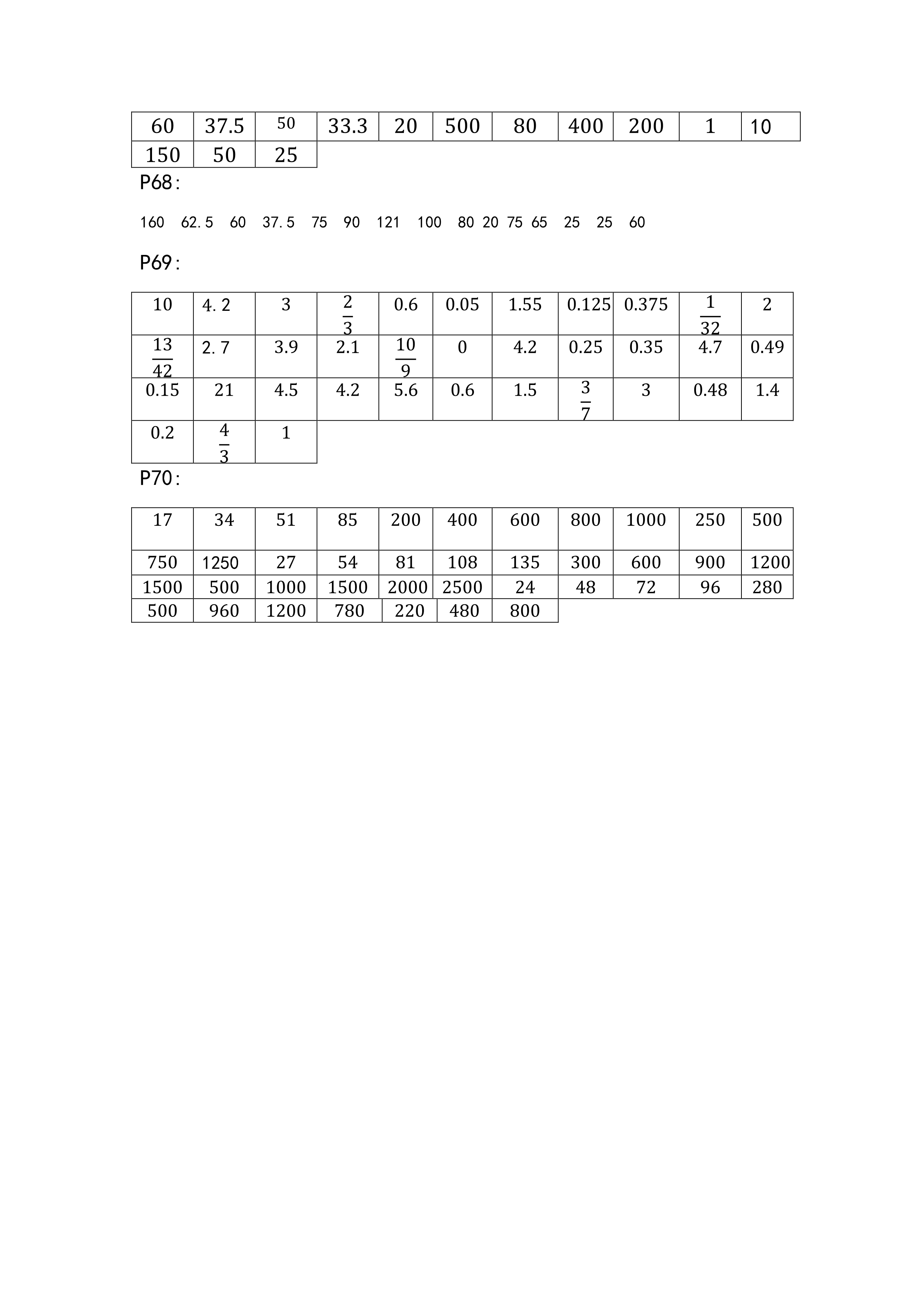 2018年新课标天天练口算六年级数学 第10页