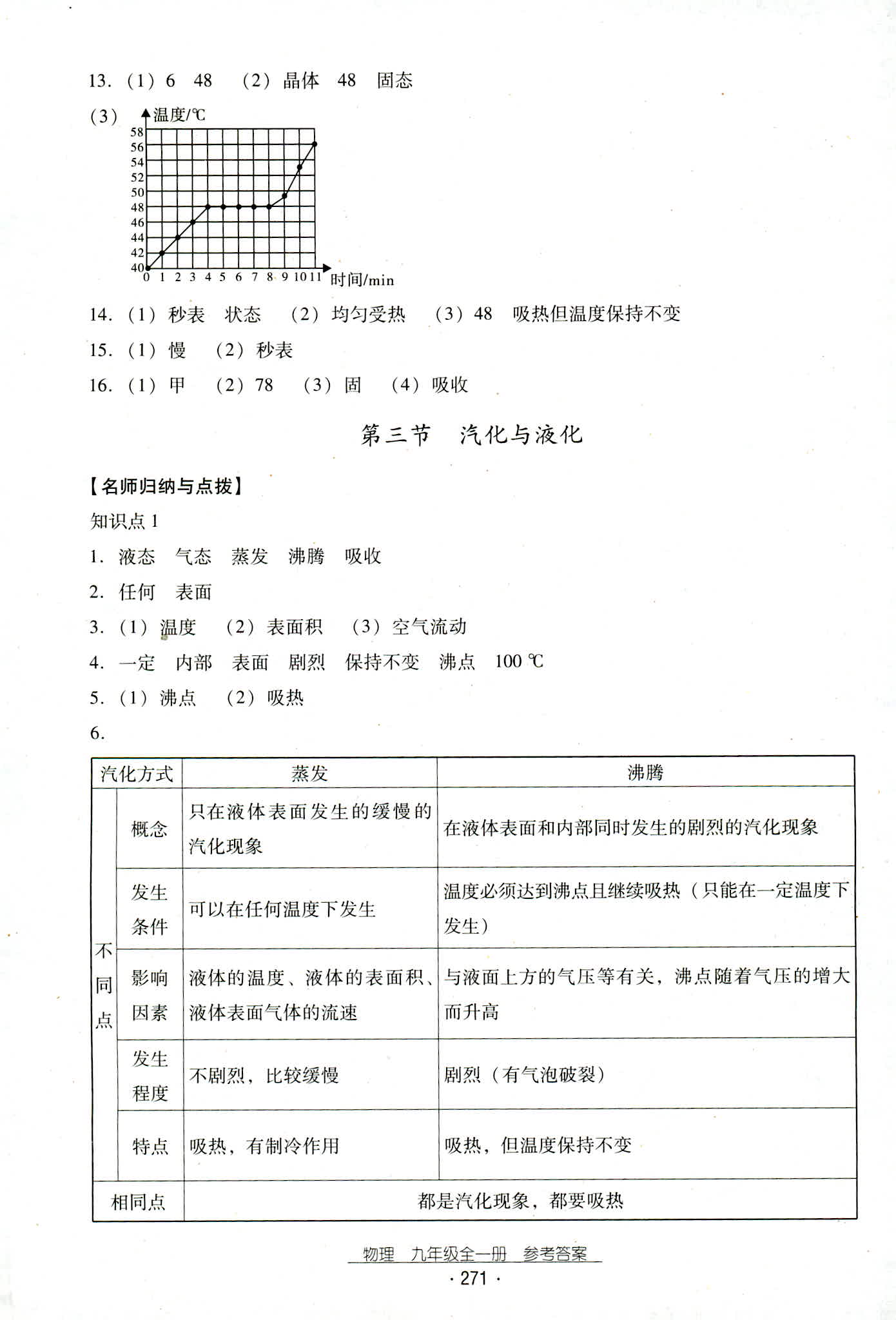 2018年云南省標(biāo)準(zhǔn)教輔優(yōu)佳學(xué)案九年級(jí)物理人教版 第3頁(yè)