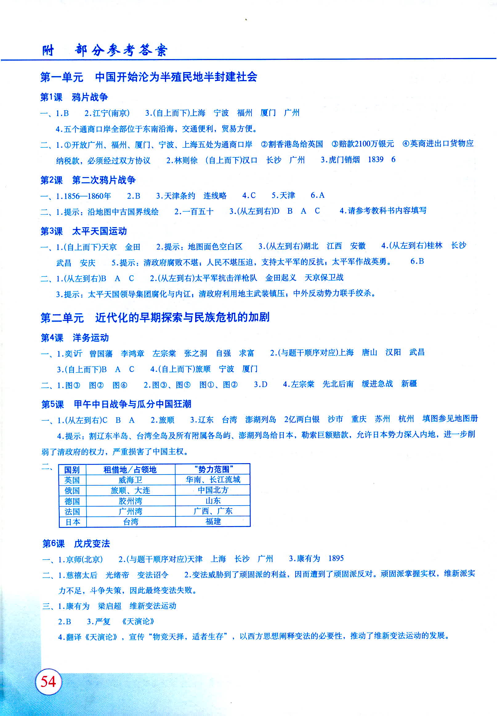 2018年中国历史填充图册八年级人教版 第1页