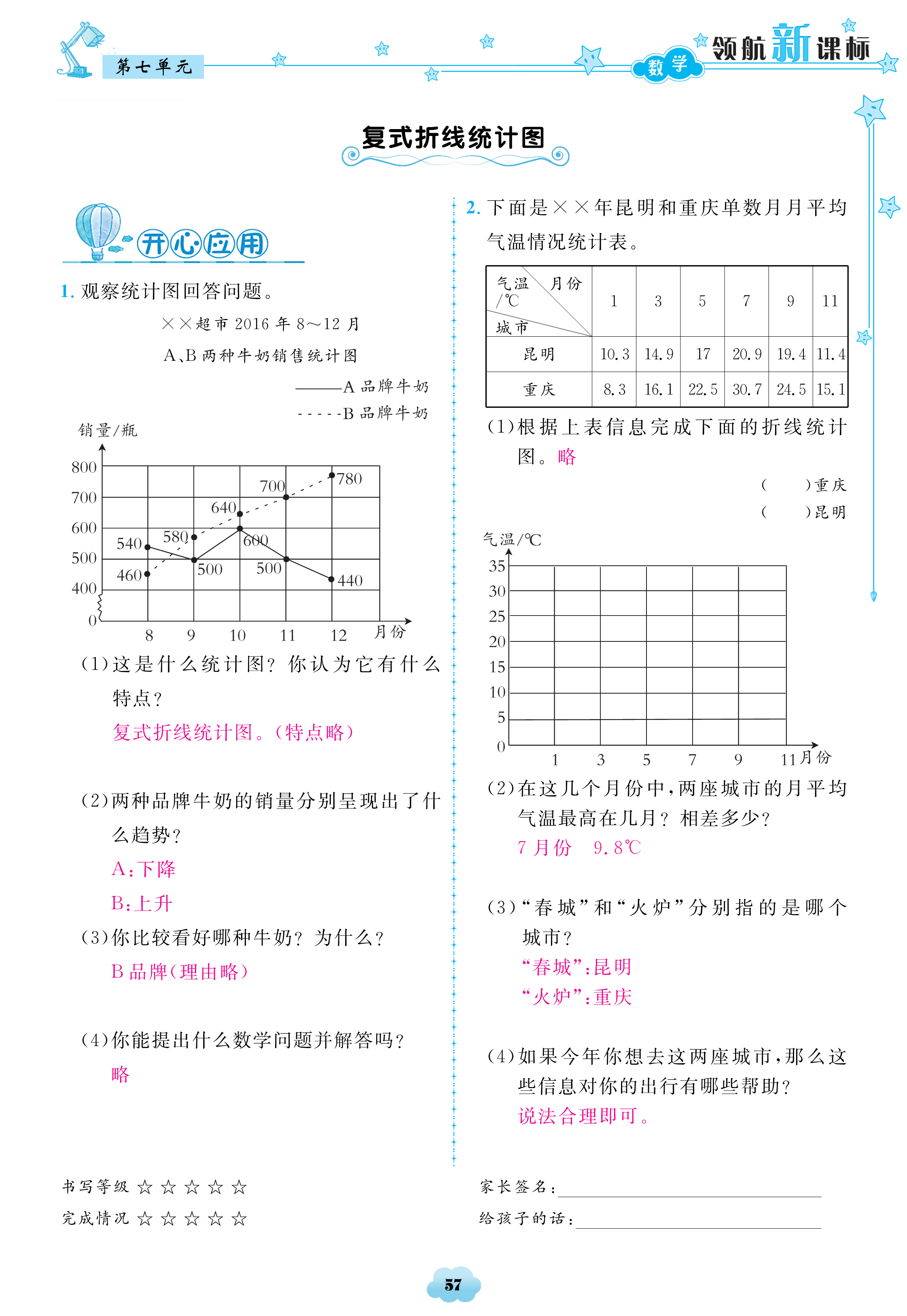 2018年領(lǐng)航新課標(biāo)數(shù)學(xué)練習(xí)冊(cè)五年級(jí)人教版 第57頁(yè)