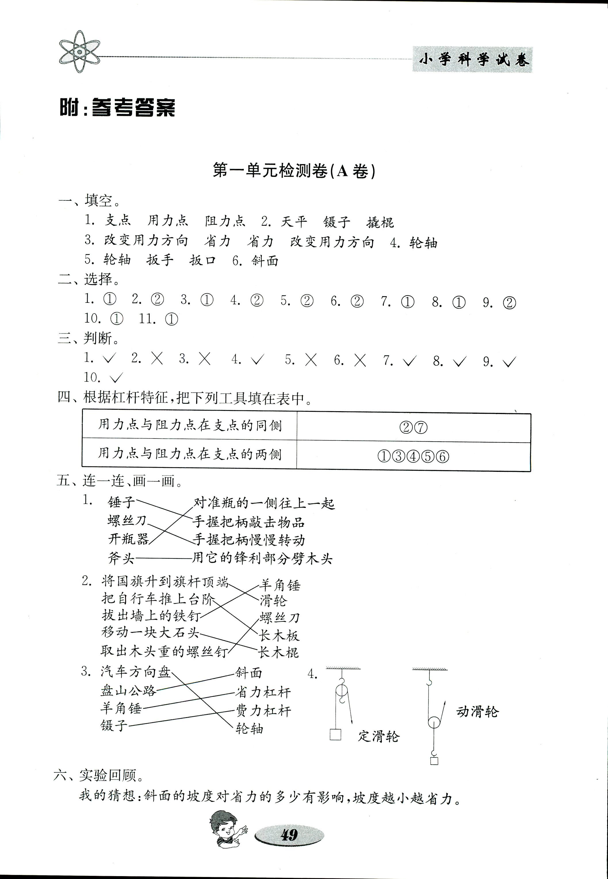 2017年金钥匙小学科学试卷六年级教科版 第1页