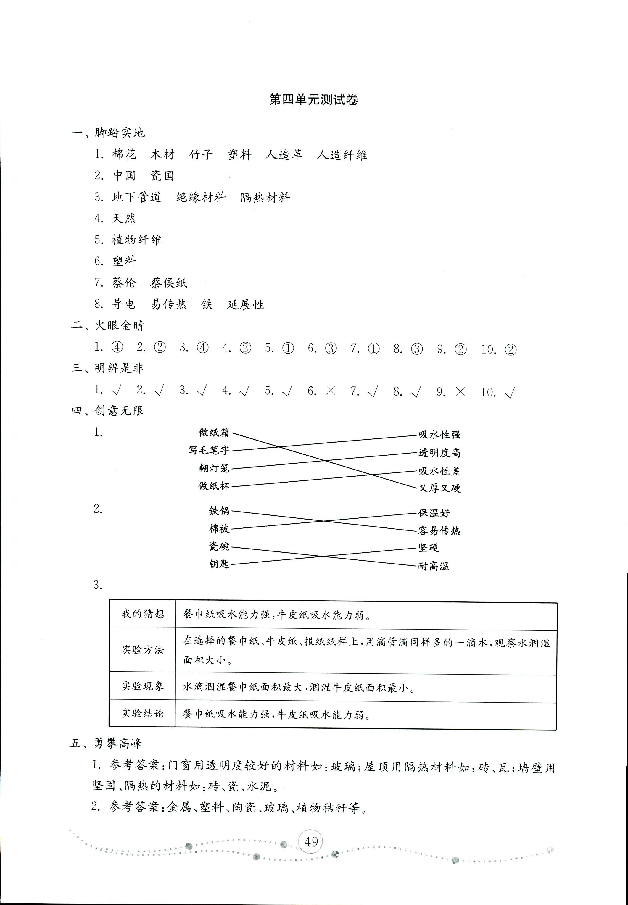 2017年金鑰匙小學(xué)科學(xué)試卷五年級(jí)青島版 第5頁