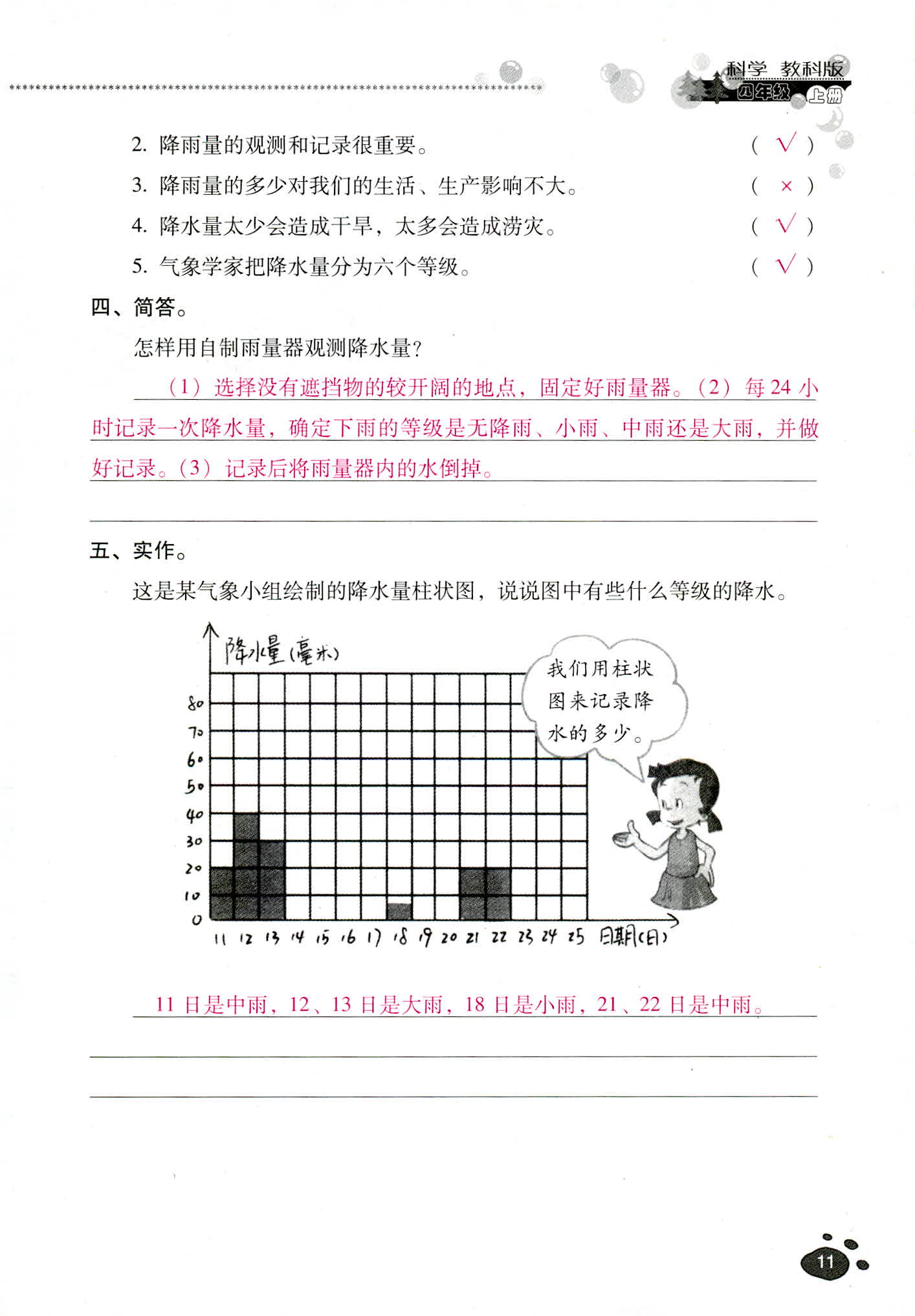 2018年云南省標準教輔同步指導(dǎo)訓(xùn)練與檢測四年級科學教科版 第11頁