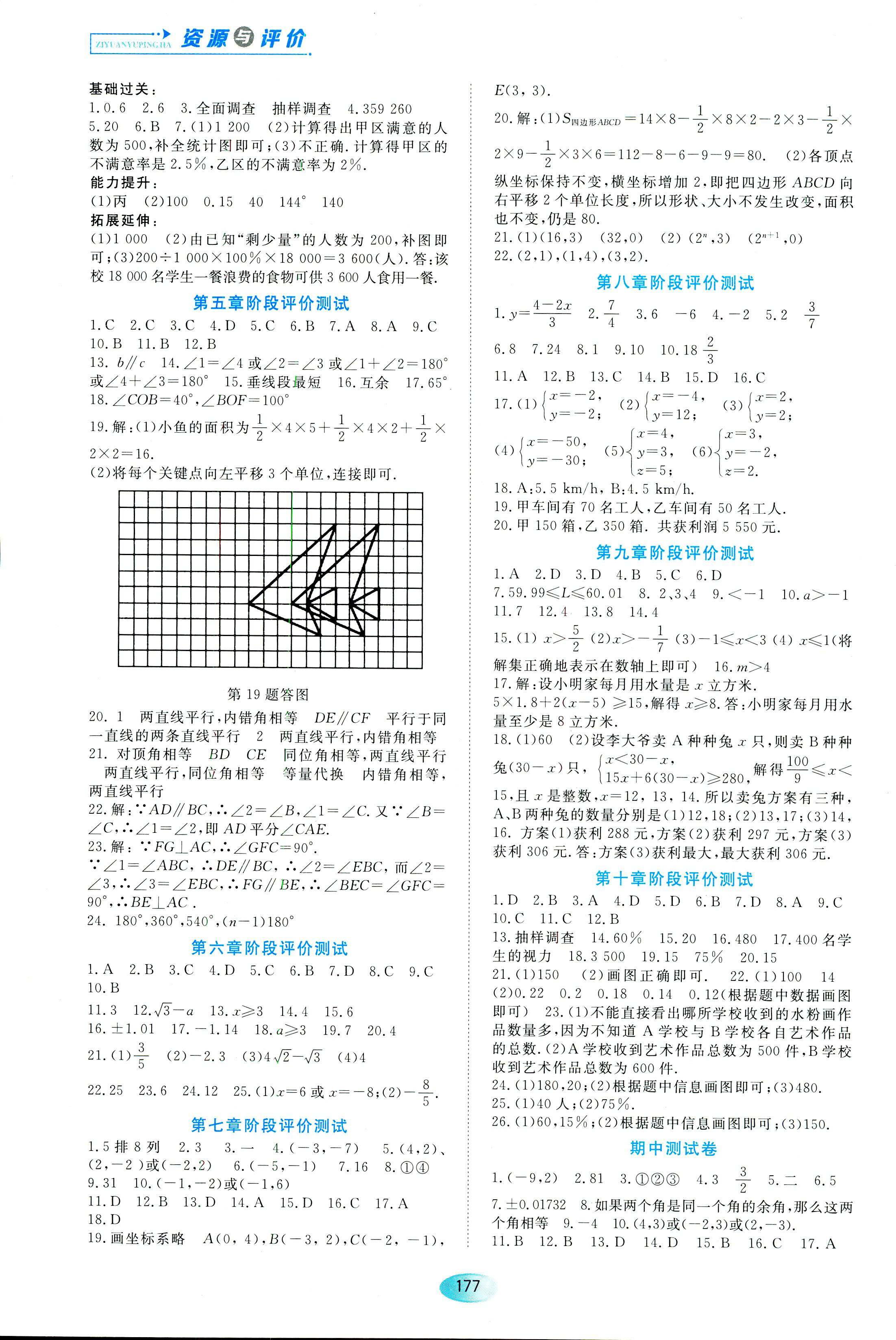 2018年資源與評價七年級下數(shù)學(xué)黑龍江出版社 第15頁