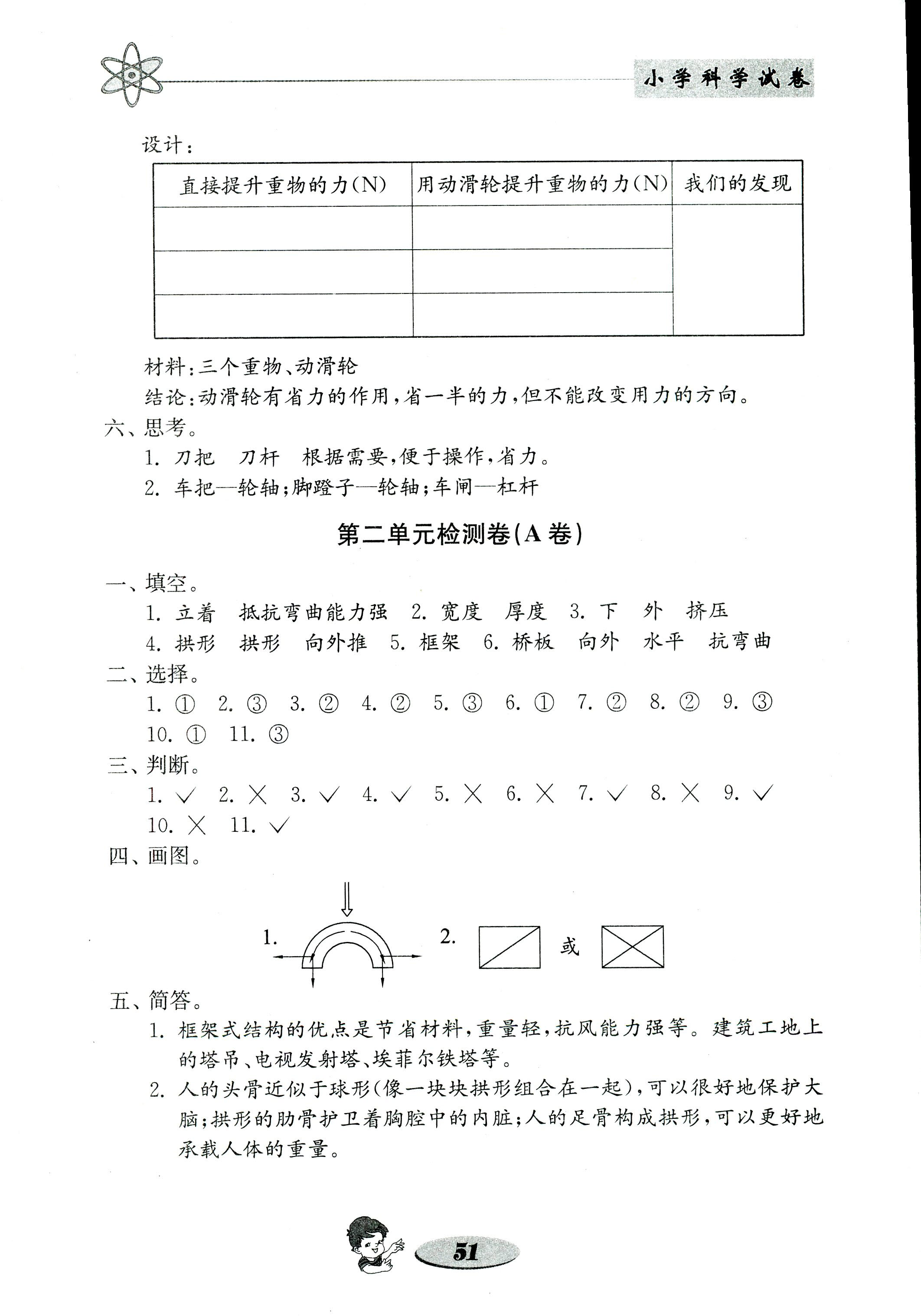 2017年金钥匙小学科学试卷六年级教科版 第3页